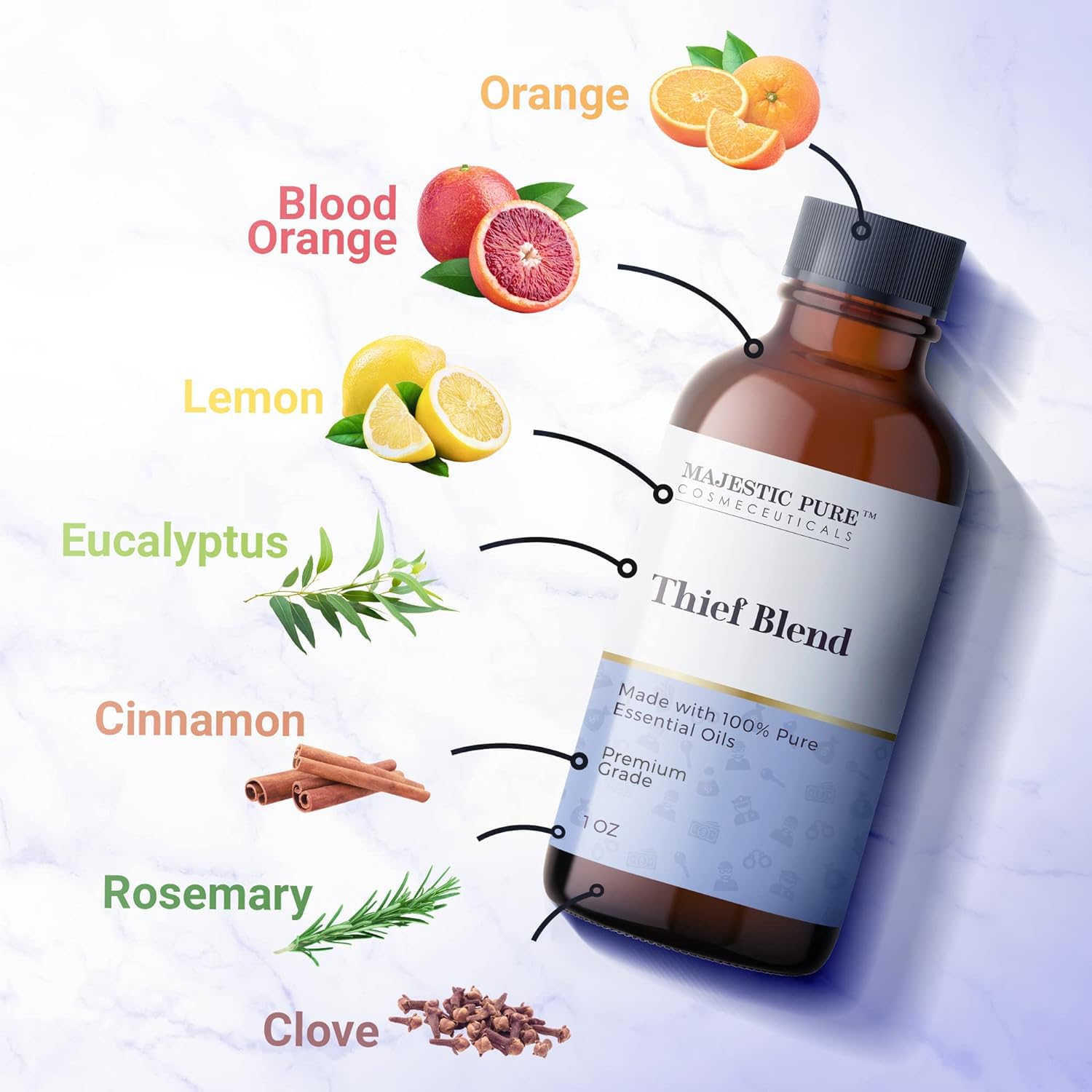 Majestic Pure Thieves Essential Oil Blend | 100% Pure Premium Oil for Uplifting Mood, DIY Products - AB Mystery