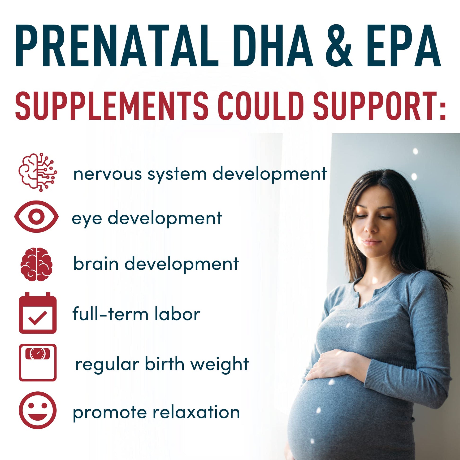 Prenatal Vitamins with DHA and Folic Acid - Fetal Development and Pregnancy Support WINDSOR BOTANICALS