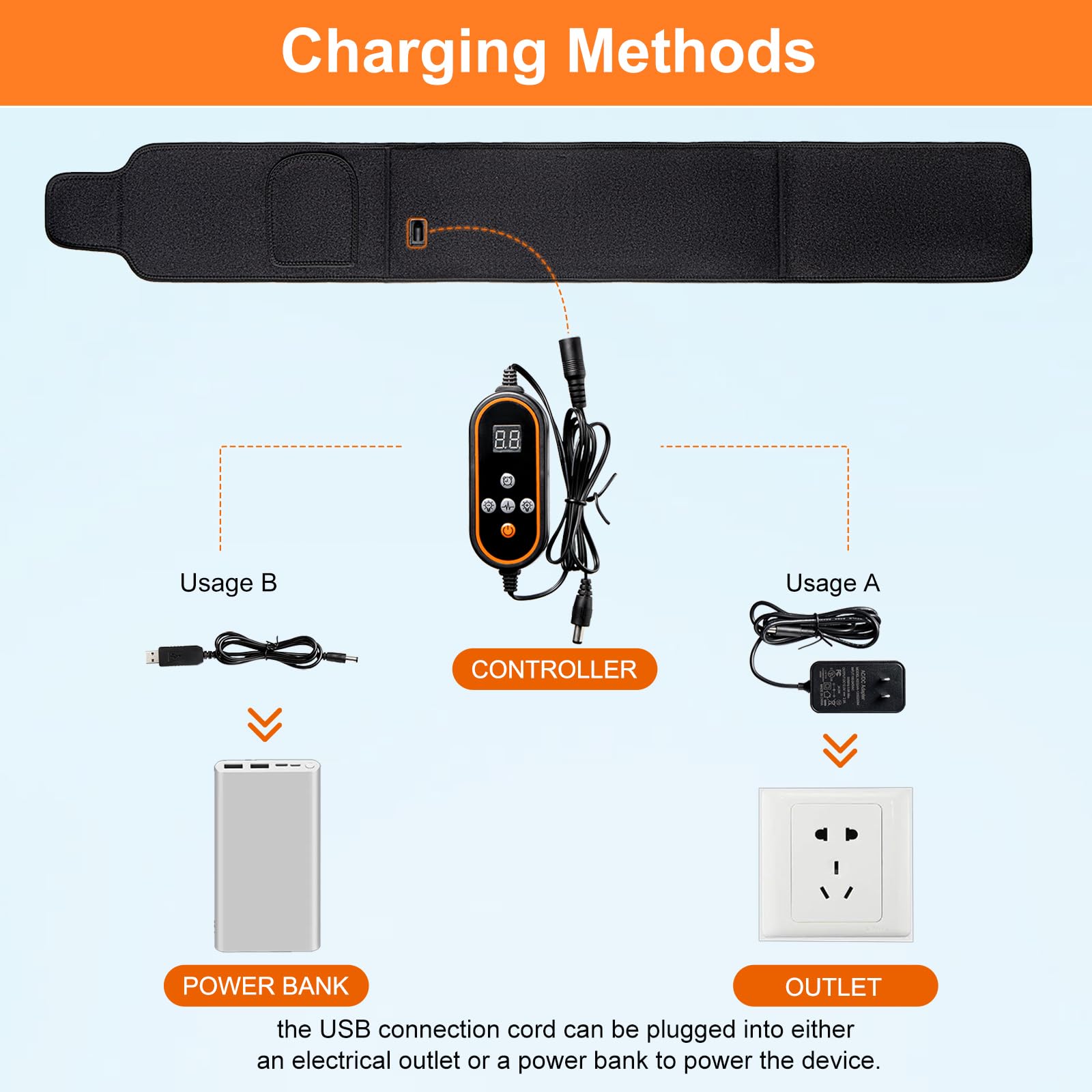 EquiZen Red Light Therapy Belt - Red Light Therapy for Body, Infrared Light Therapy Device - AB Mystery