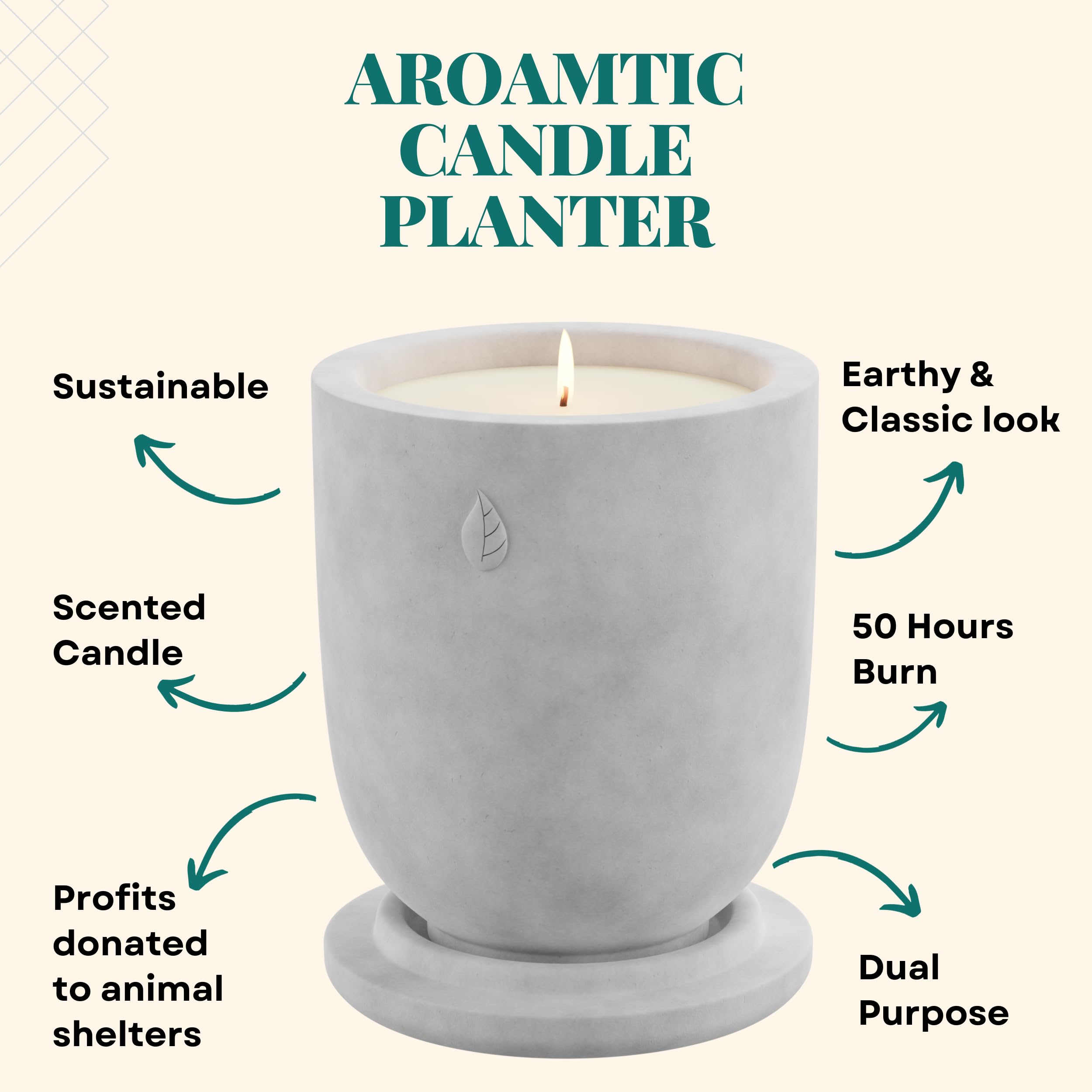 CandlePlanter Concrete Cement Candle Planter - Candles for Home Scented, Soy Candles - AB Mystery