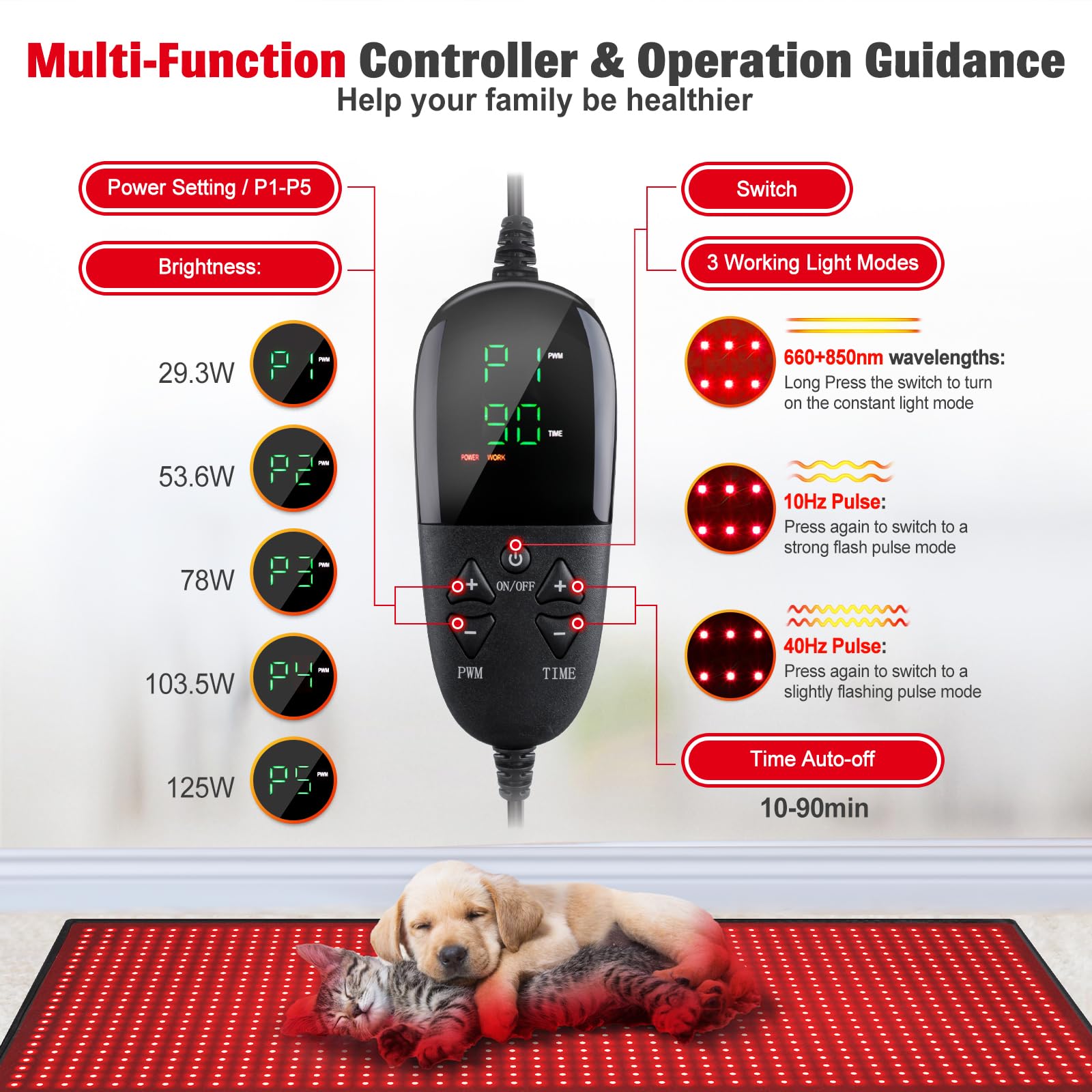 Red Light Therapy Mat for Body, 71"x 31" Red Light Therapy Blanket Red Near Infrared 660nm 850nm - AB Mystery