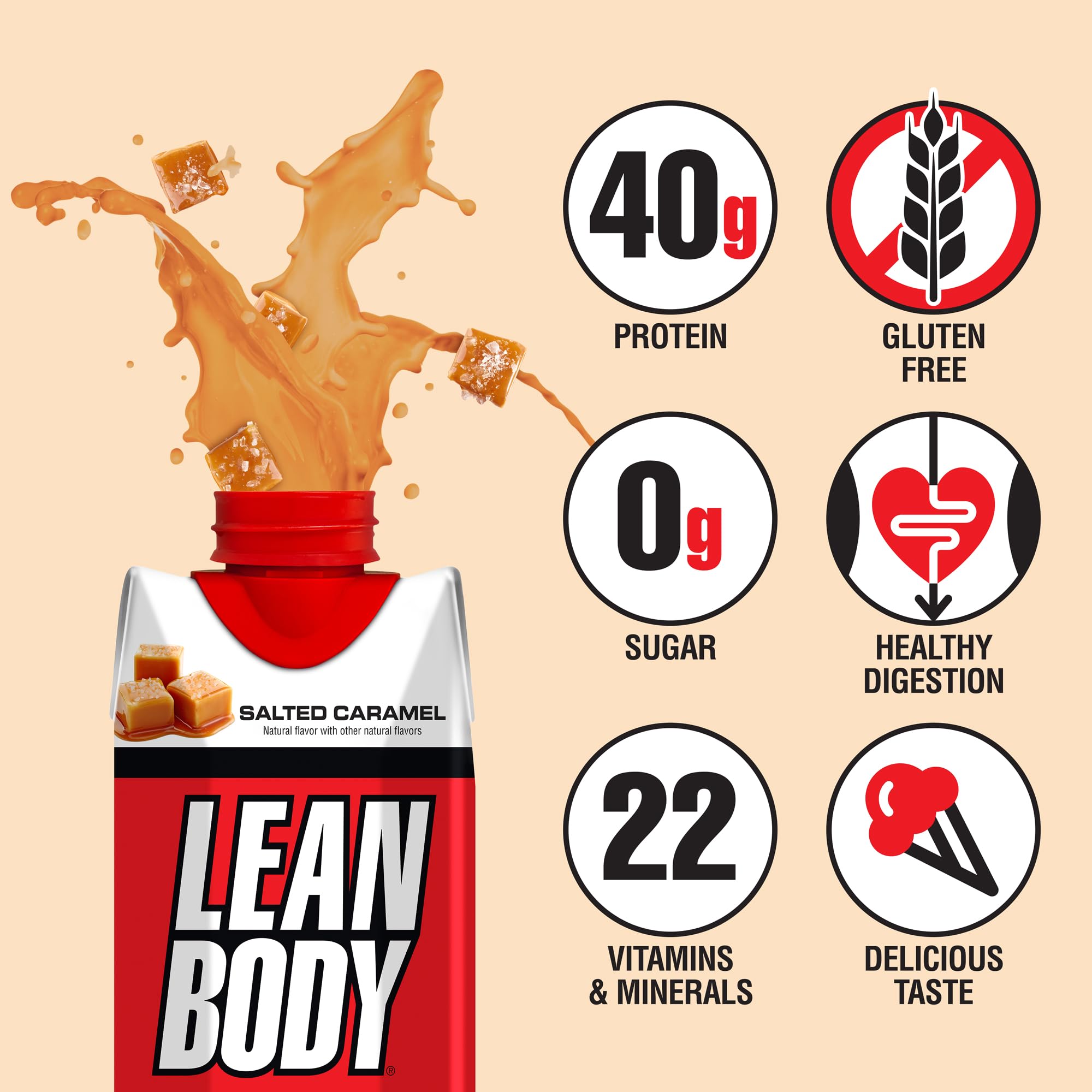 Lean Body Ready-to-Drink Salted Caramel Protein Shake, 40g Protein, Whey Blend - AB Mystery