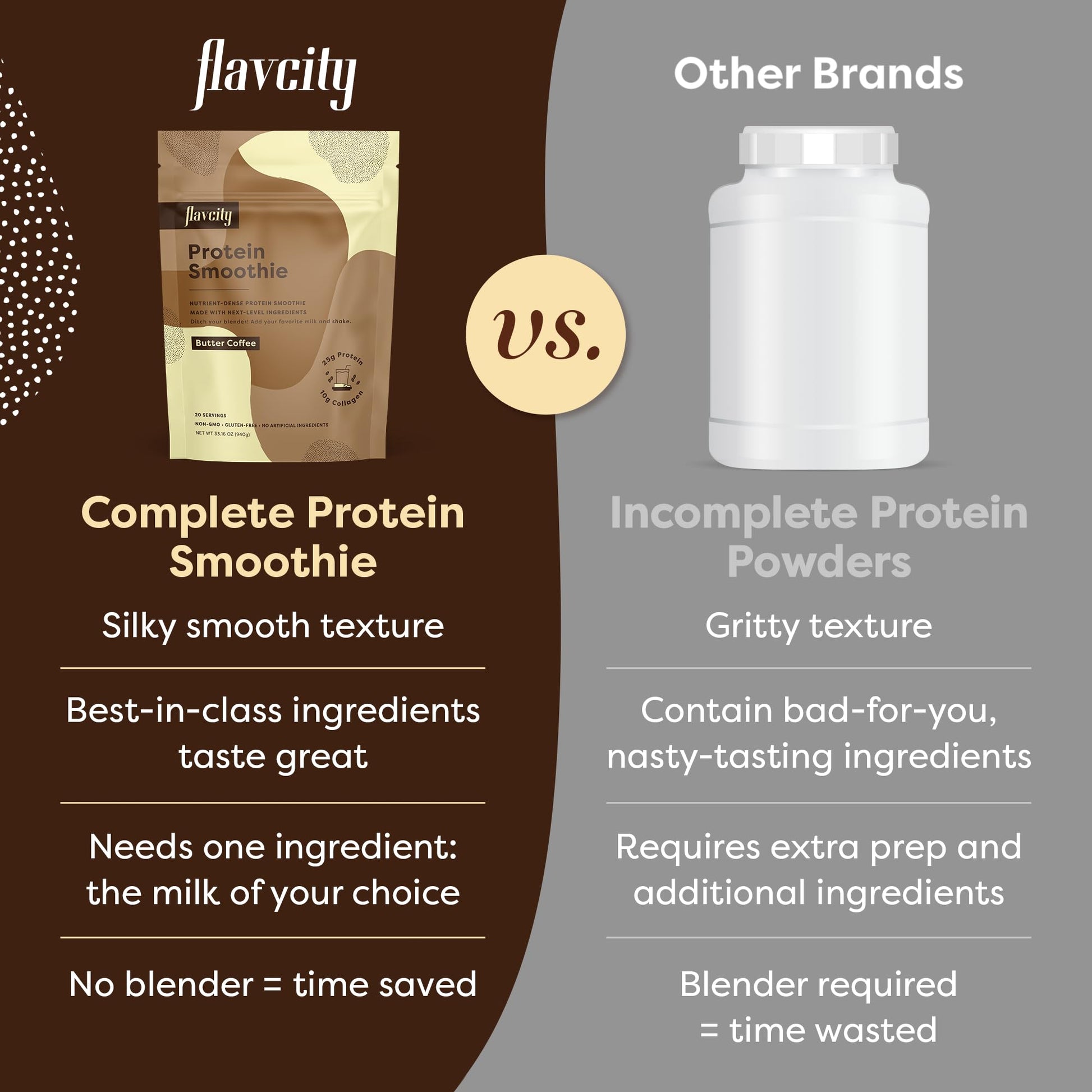 FlavCity Protein Powder Smoothie, Butter Coffee - 100% Grass-Fed Whey Protein Powder - AB Mystery