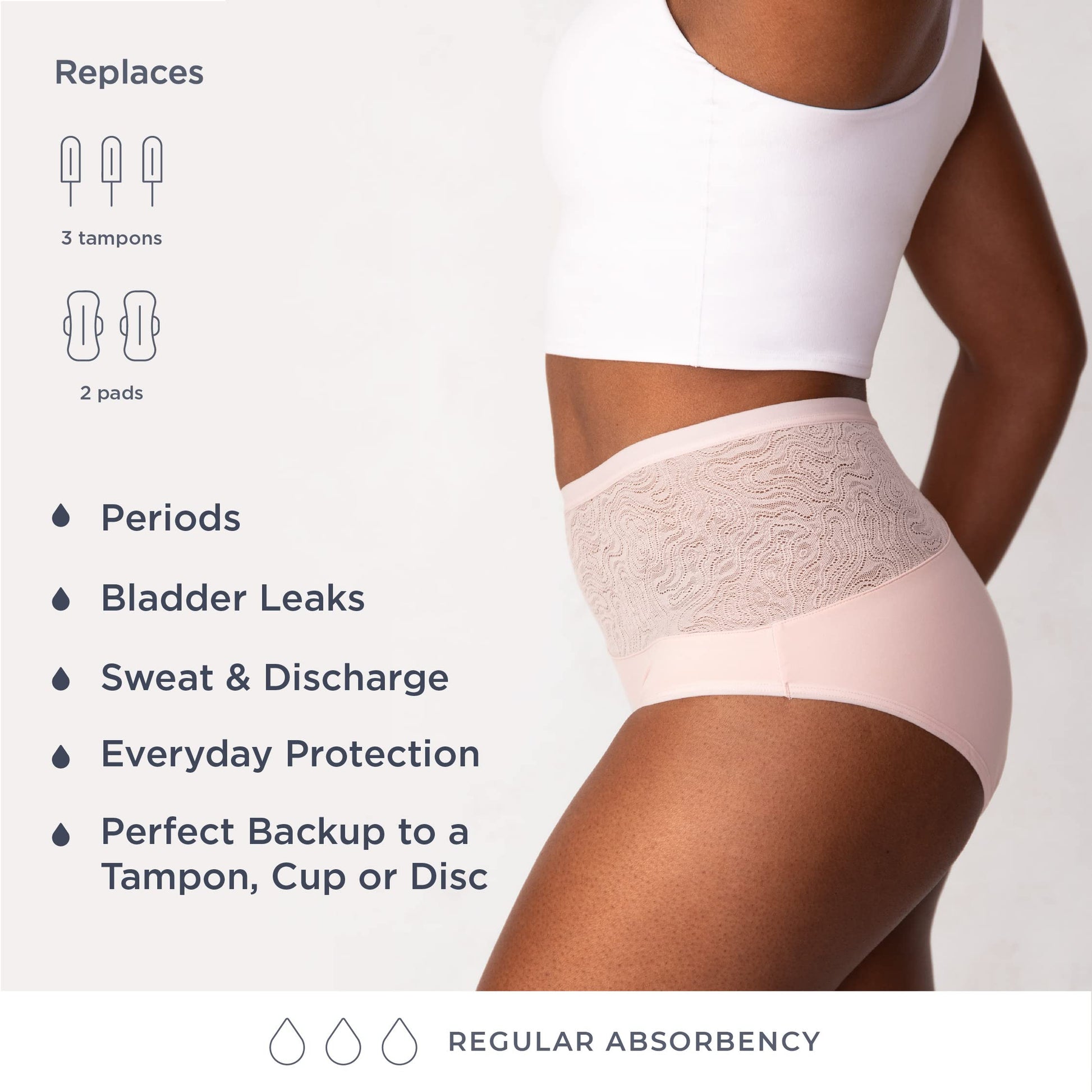 saalt Reusable Period Underwear - Comfortable, Thin, and Keeps You Dry from All Leaks - AB Mystery