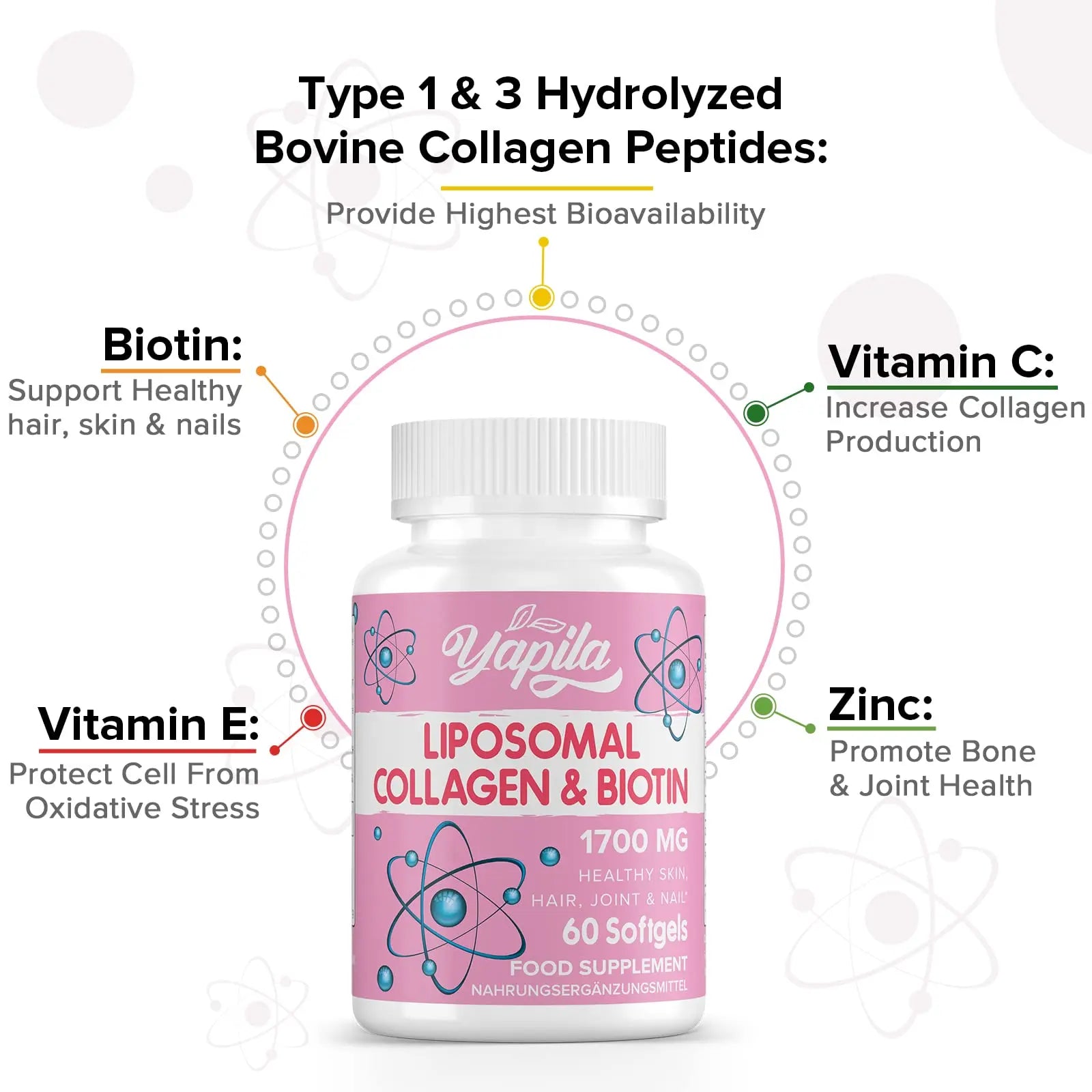 Liposomal Collagen Biotin Capsules, Hydrolyzed Bovine Collagen Peptides 1700 mg, Types 1 & 3 Protein - AB Mystery