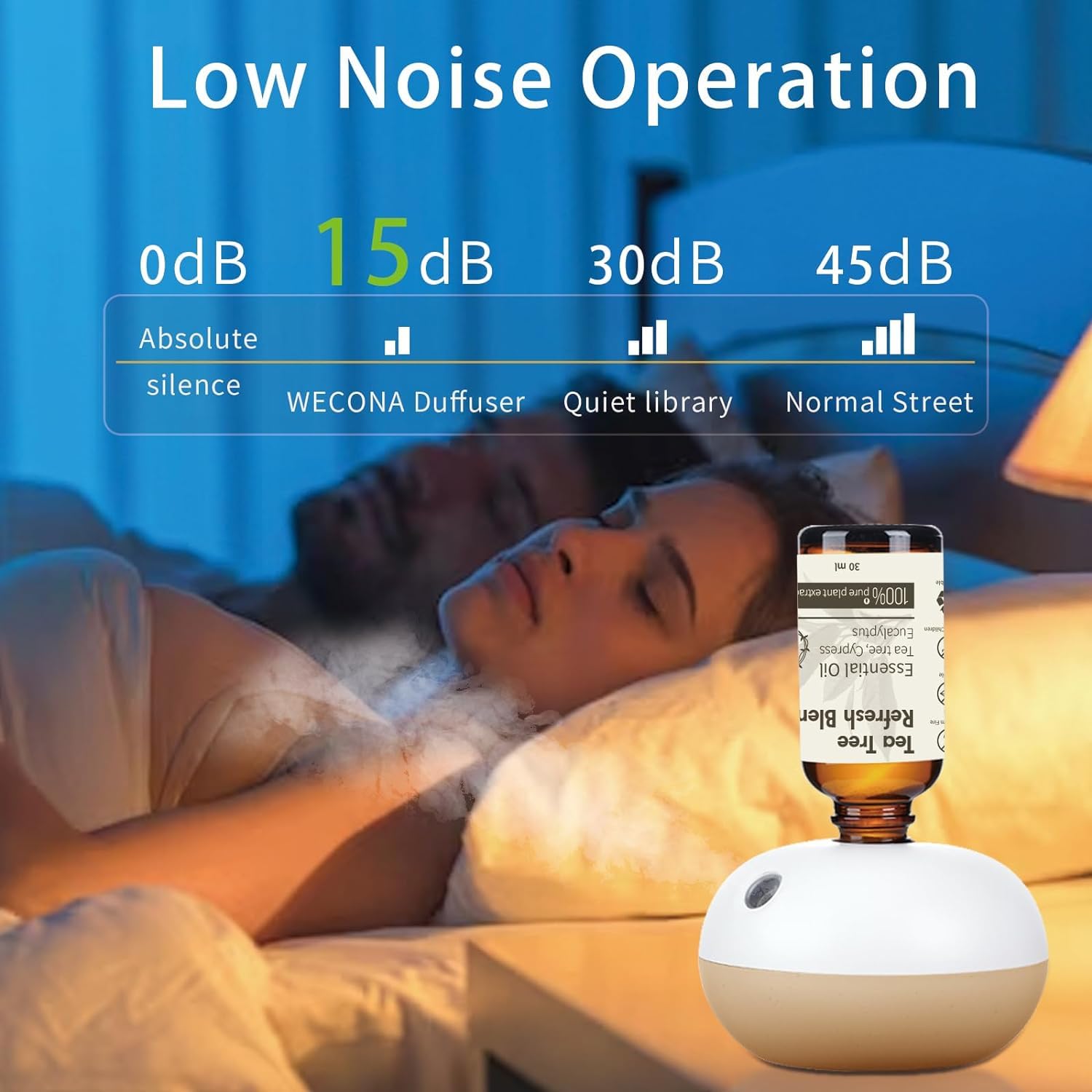 Waterless Essential Oil Diffuser - Use a USB-c Plug-in Essential Oils Diffuser - 2 Mist Modes - AB Mystery