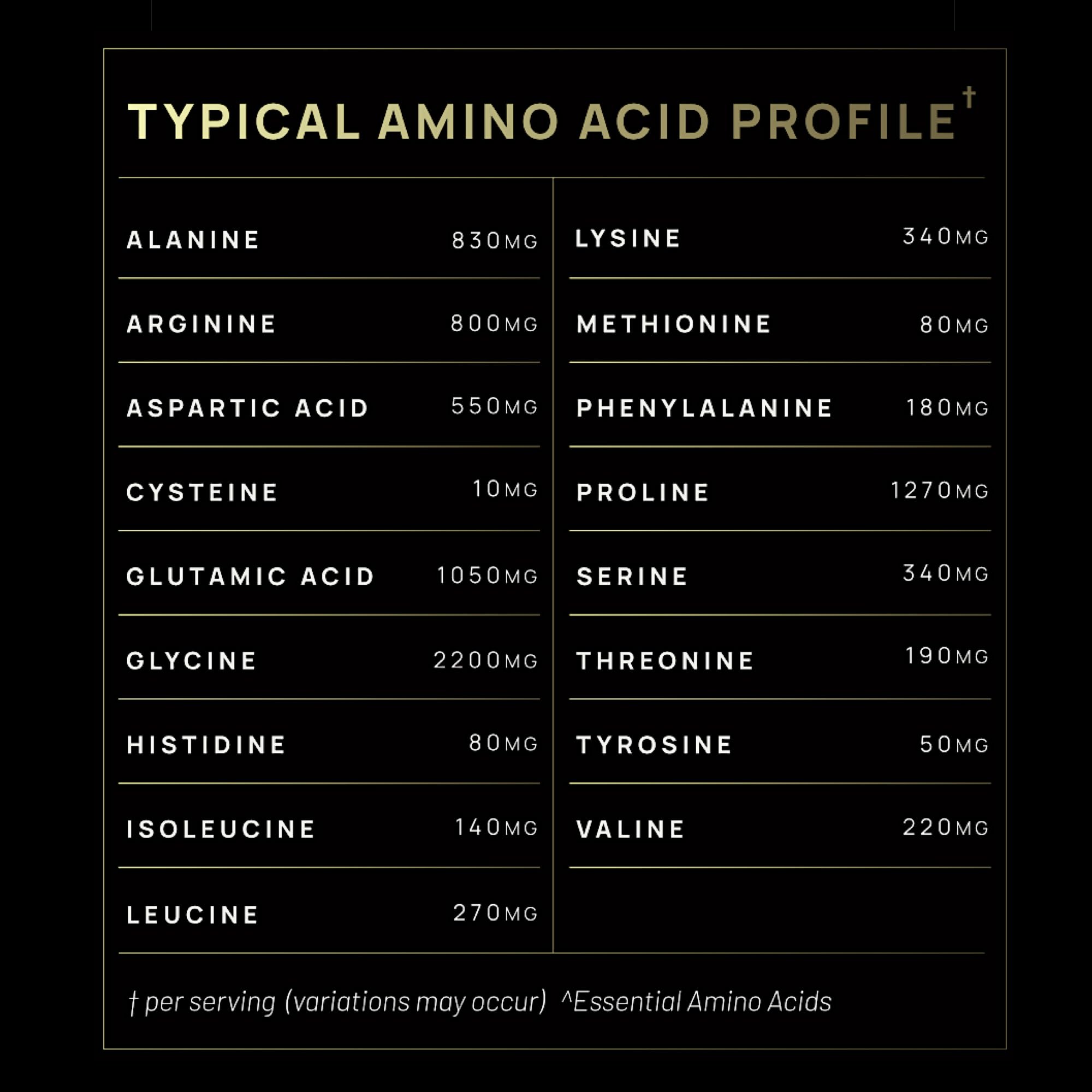 Super Collagen Burn - Premium Multi Collagen Powder for Women Weight Loss & Beauty - AB Mystery