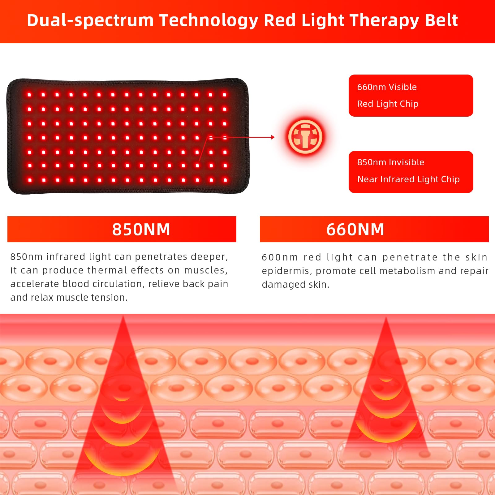 Red Light Therapy Infrared Light Therapy Heating Wrap Belt for Body Back Knee Shoulder Waist Muscle Pain - AB Mystery