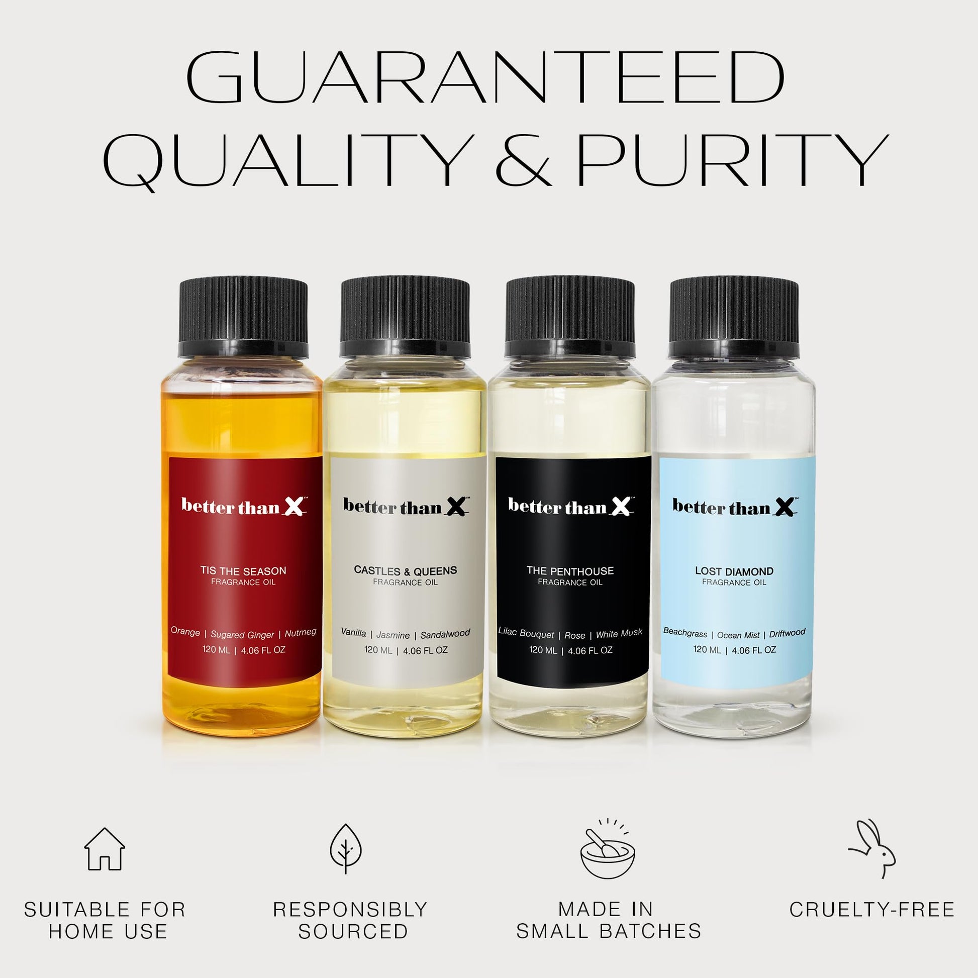 Better Than X Beachgrass Fragrance Oil - Lost Diamond Oceanic Scent for Diffusers - Premium Scent - AB Mystery