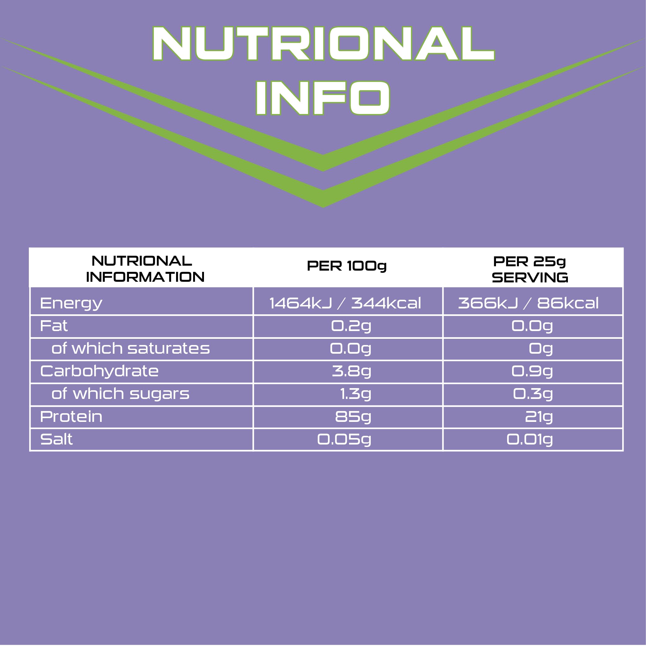 SCI-MX Clear Whey Isolate Protein - Apple and Blackcurrant Flavour - Lean Potein Formula for Muscle Growth SCI-MX
