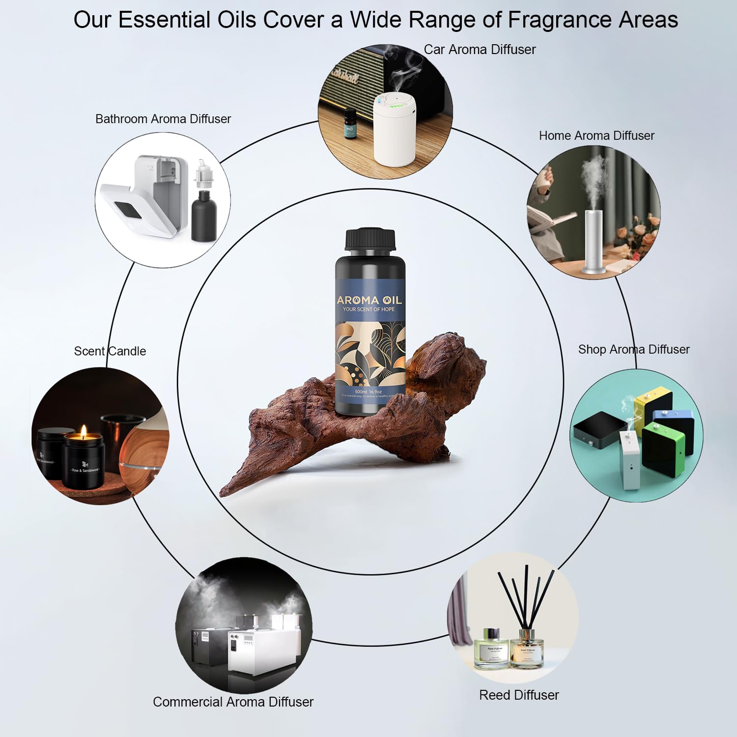 LEAMERR Perfume Essential Oil Set with Natural Aroma Essential Oil Bluebell Scent 16.9 Fl Oz - AB Mystery