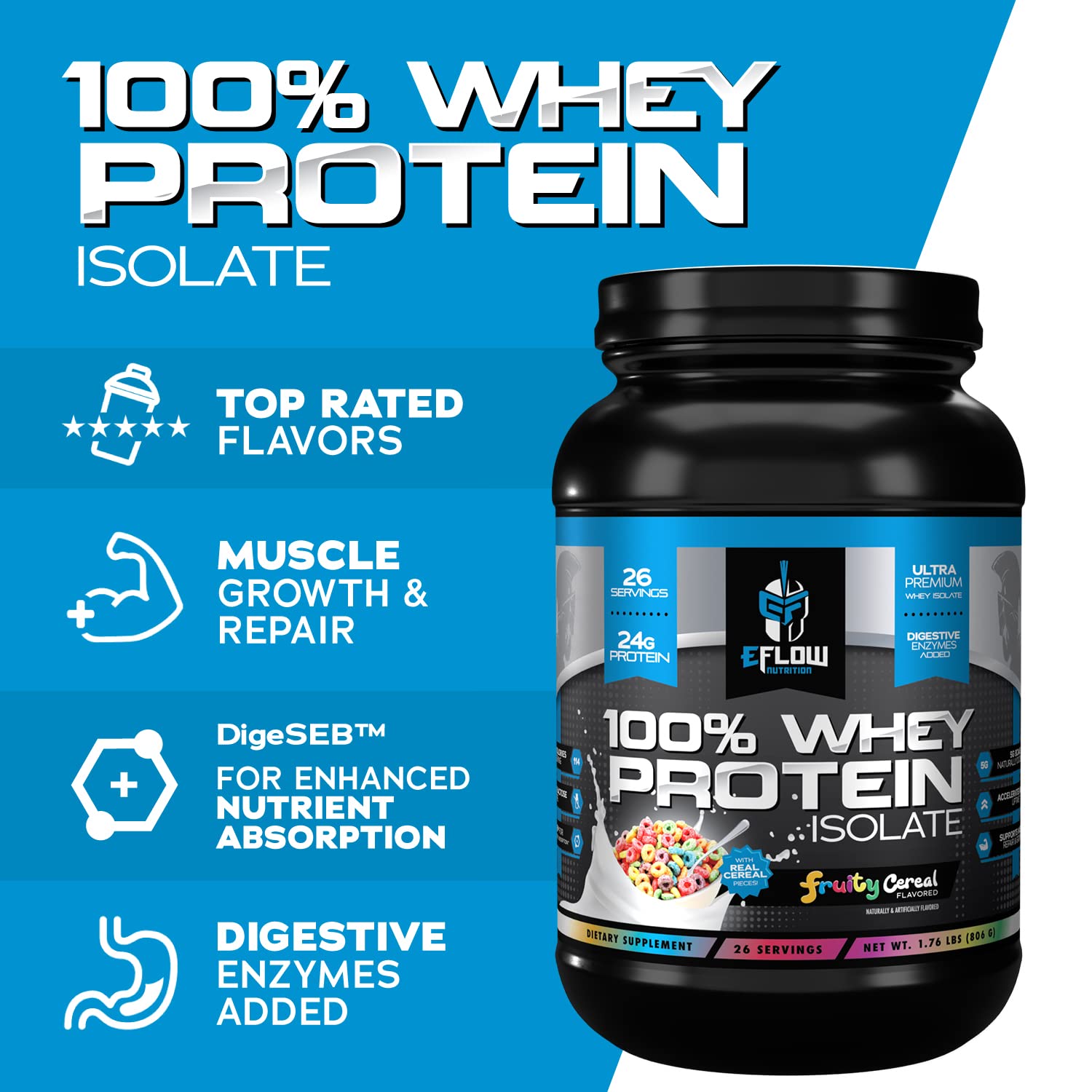 eFlow Nutrition 100% Whey Protein Isolate - Gluten & Lactose-Free Digestive Enzymes - AB Mystery
