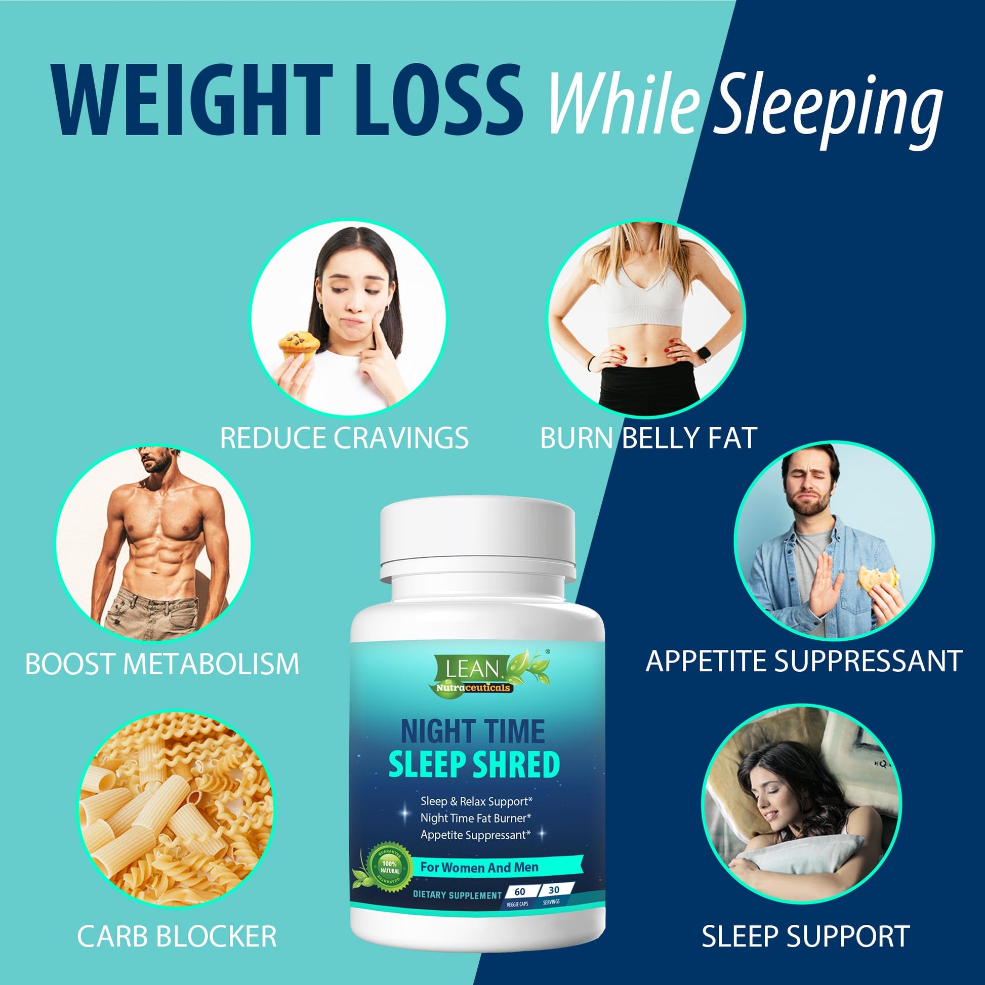 Night Time Sleep Shred Fast Fat Burner, Weight Loss Aid Pill, Appetite Suppressant Carb - AB Mystery
