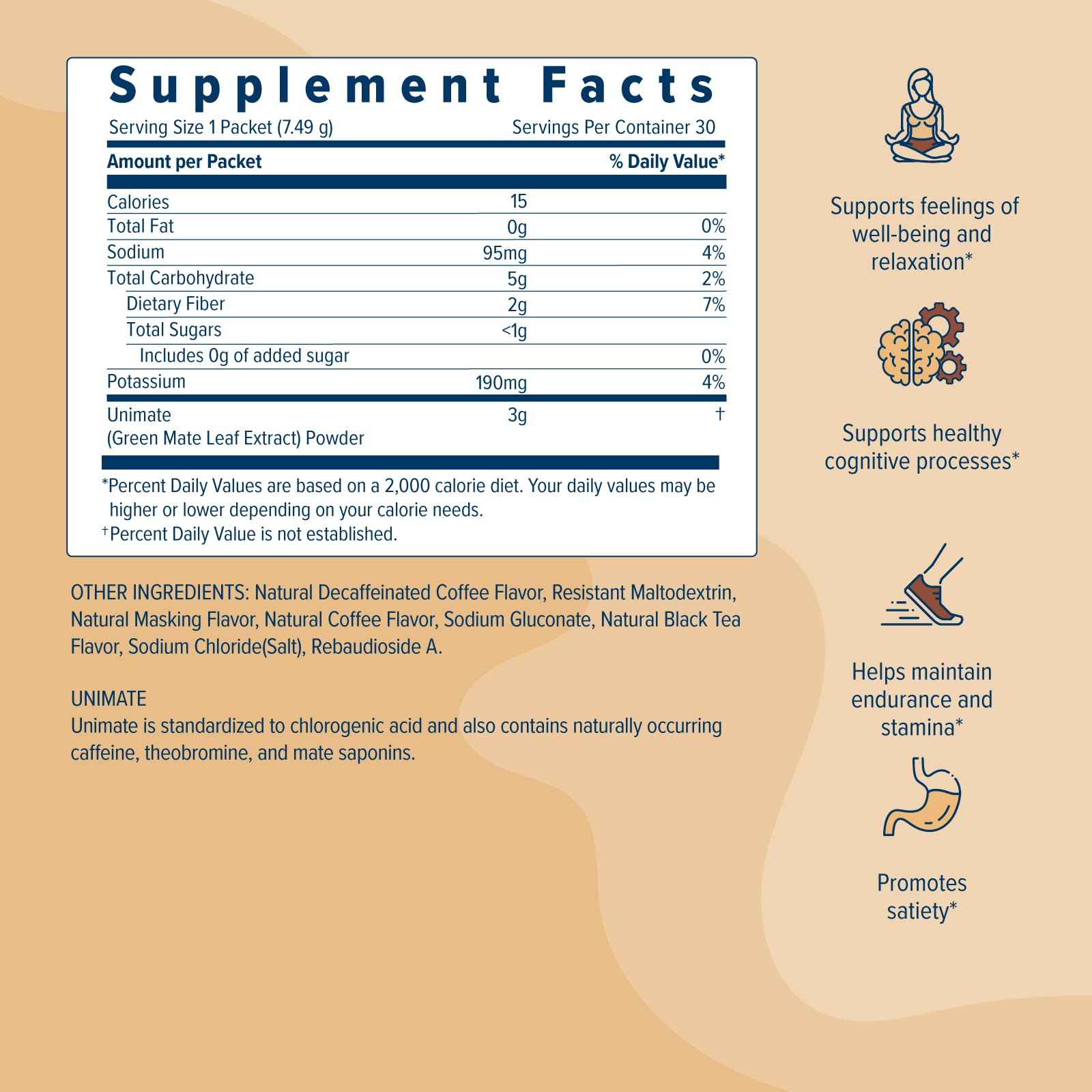 Unicity UNIMATE Black - Great Tasting - 30 Pack - AB Mystery