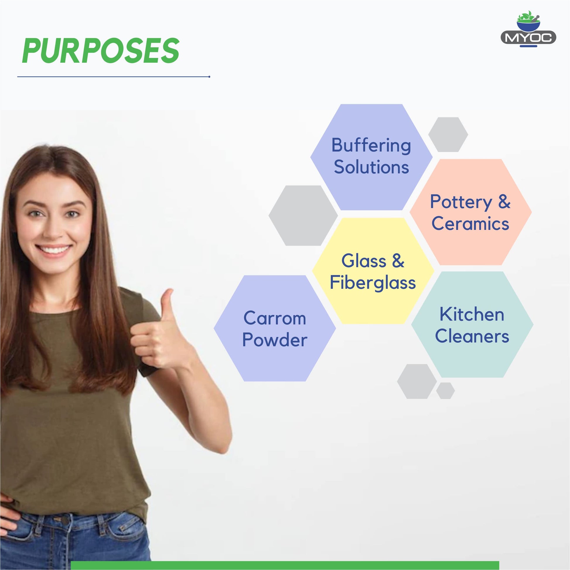 MYOC Boric Powder - 12 Oz (7.05 Ounces (Pack of 1)) - AB Mystery