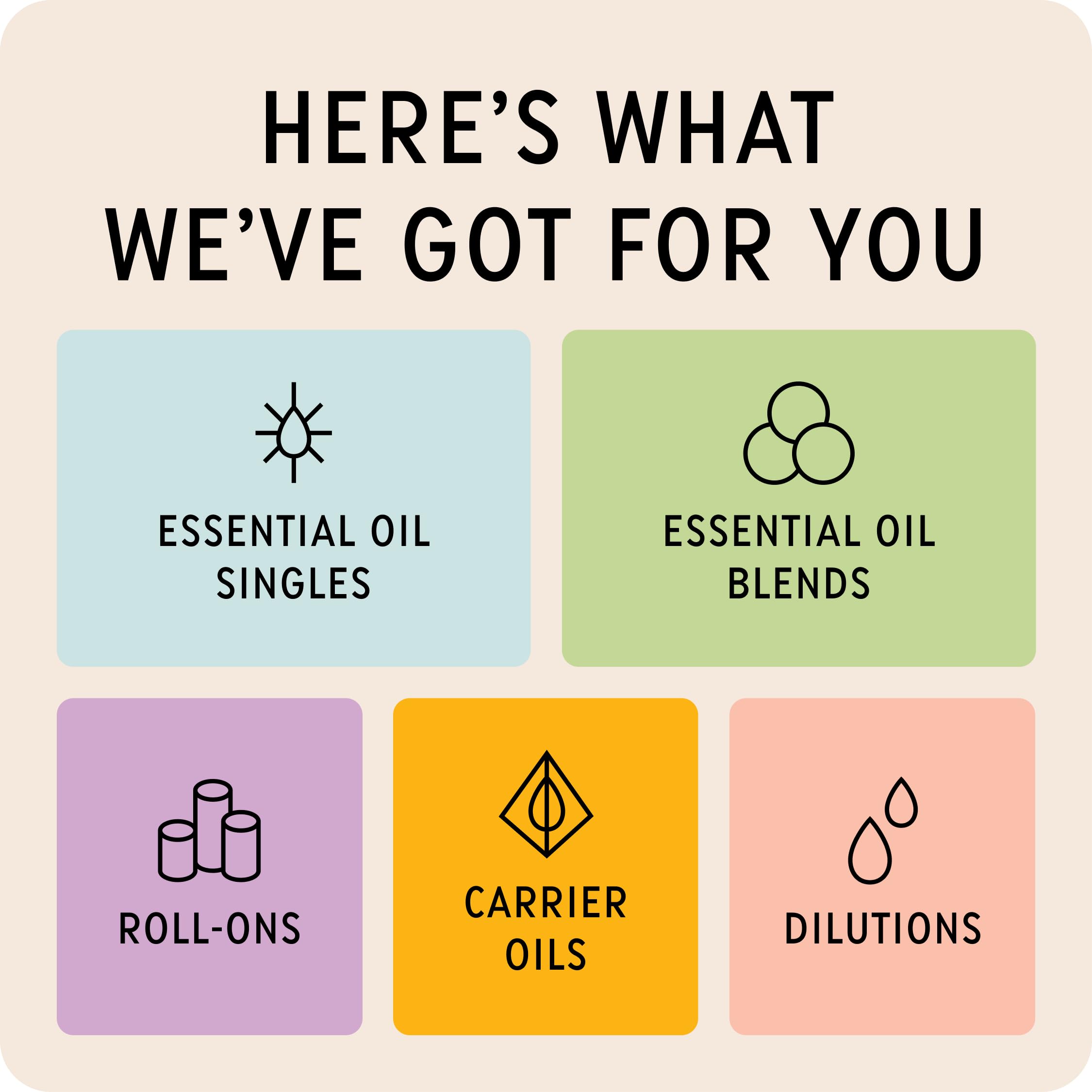 The Best Hair + Scalp Essential Oil Blend- Premium Grade- 100% Pure & Natural for Aromatherapy - AB Mystery