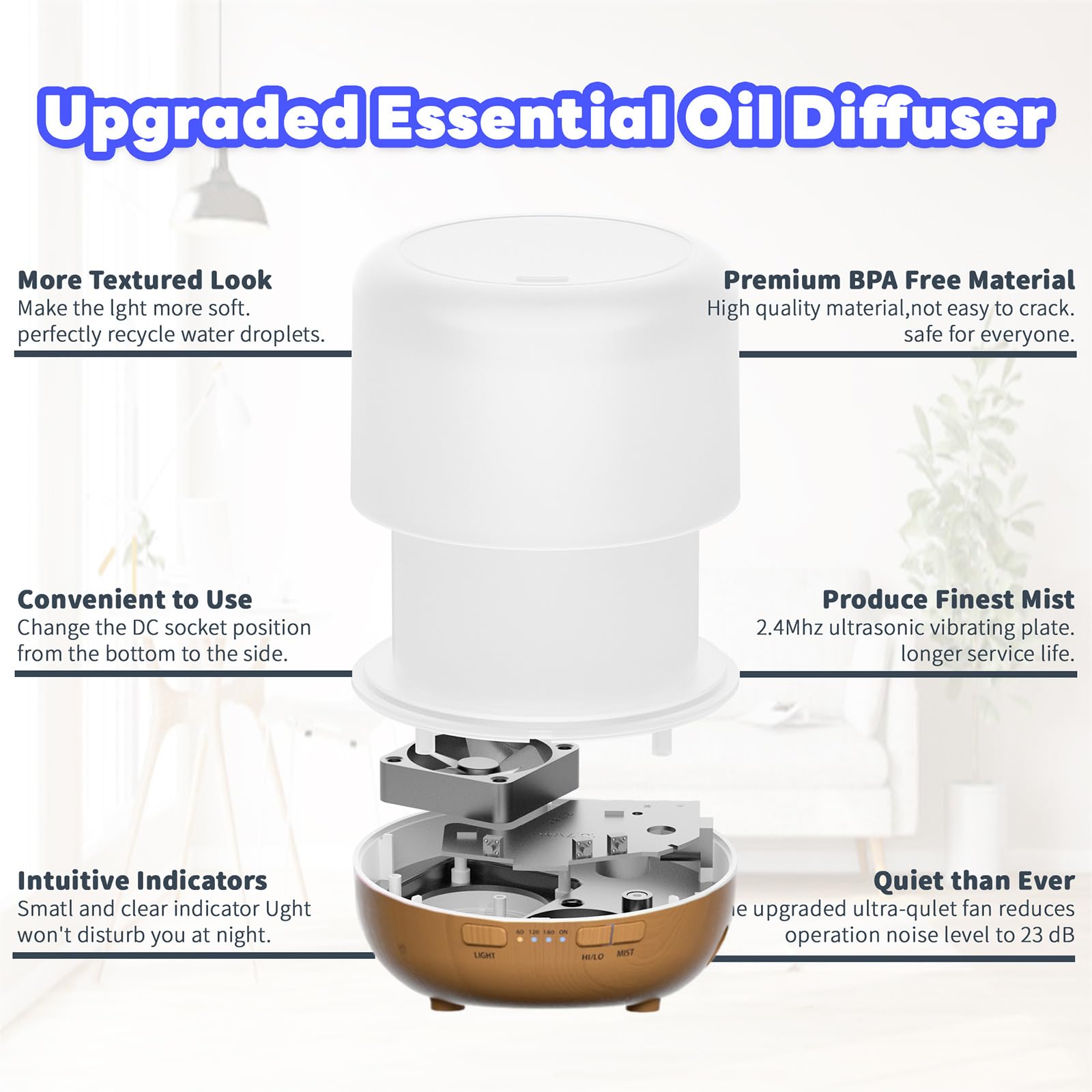 Otheya Scent Essential Oil Diffuser 2 Pack Max 200 ML Ultrasonic Cool Mist Humidifiers and Aromatherapy - AB Mystery