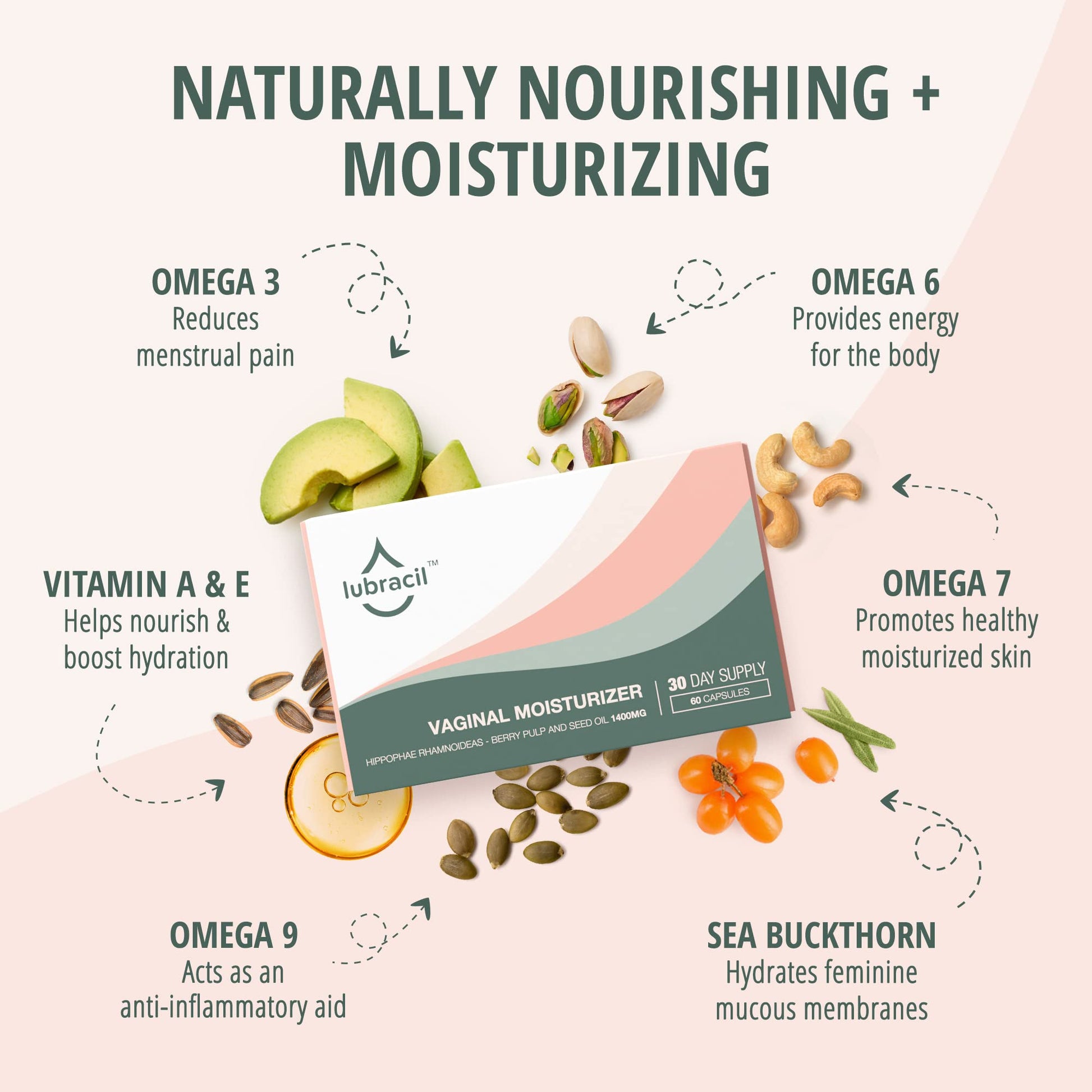 Lubracil – Moisturizer, Feminine Products for Dryness Ease with Sea Buckthorn, Omega 6, 7, & 9 - AB Mystery