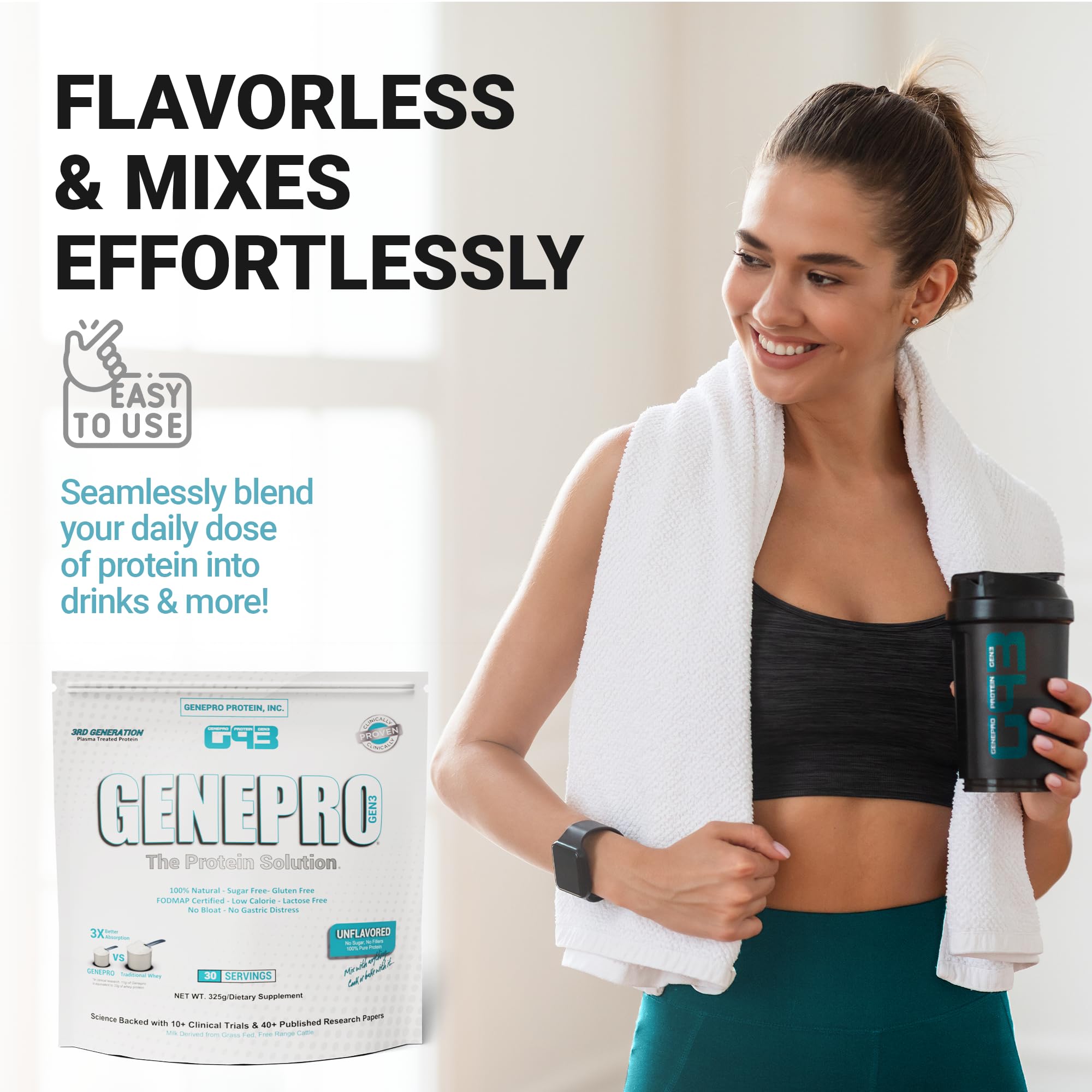 Genepro Unflavored Protein Powder - New Formula - Lactose-Free, Gluten-Free, & Non - AB Mystery