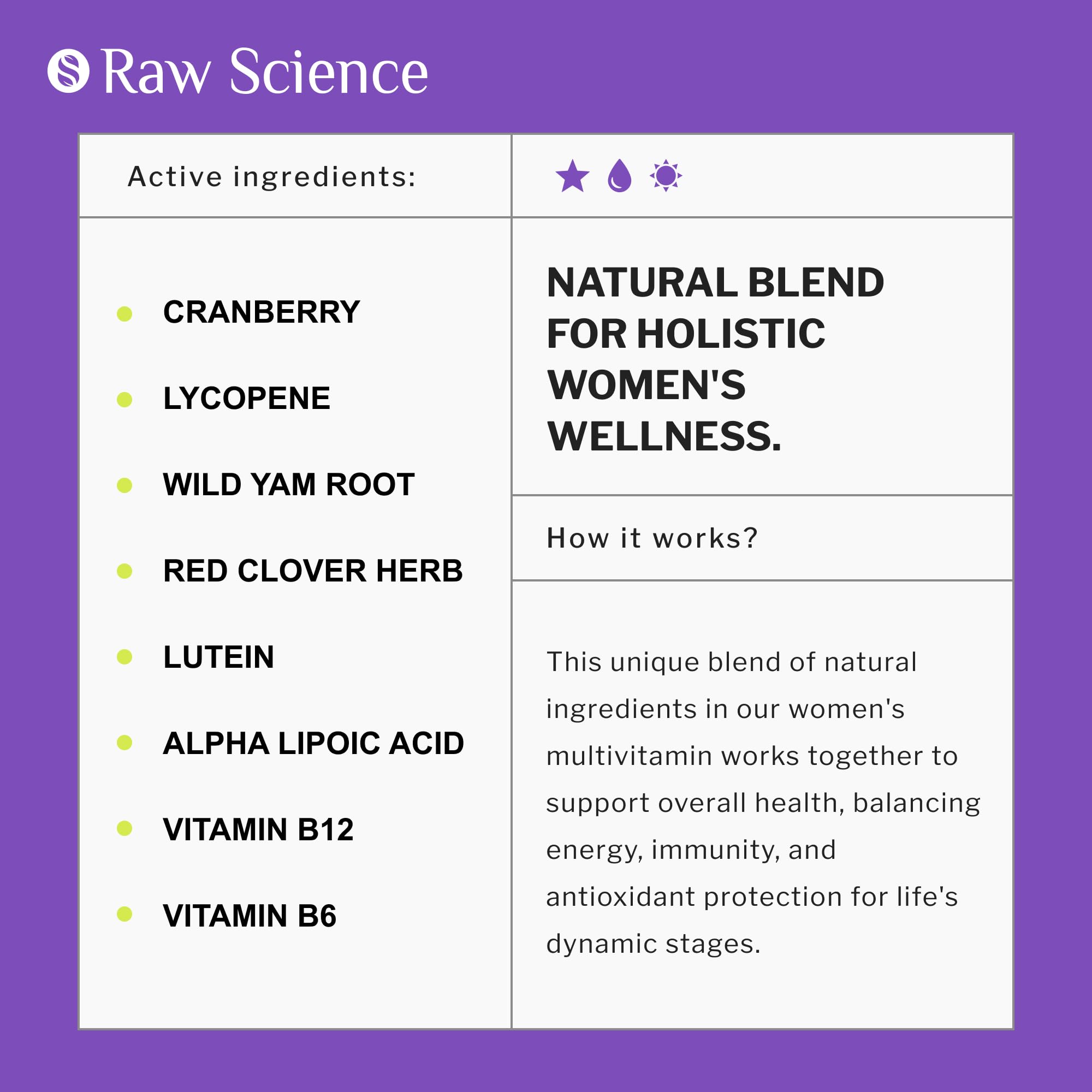 Womens Multivitamin - Energy & Immune Support Supplement - Womens Multi Vitamin A C D, Zinc - AB Mystery