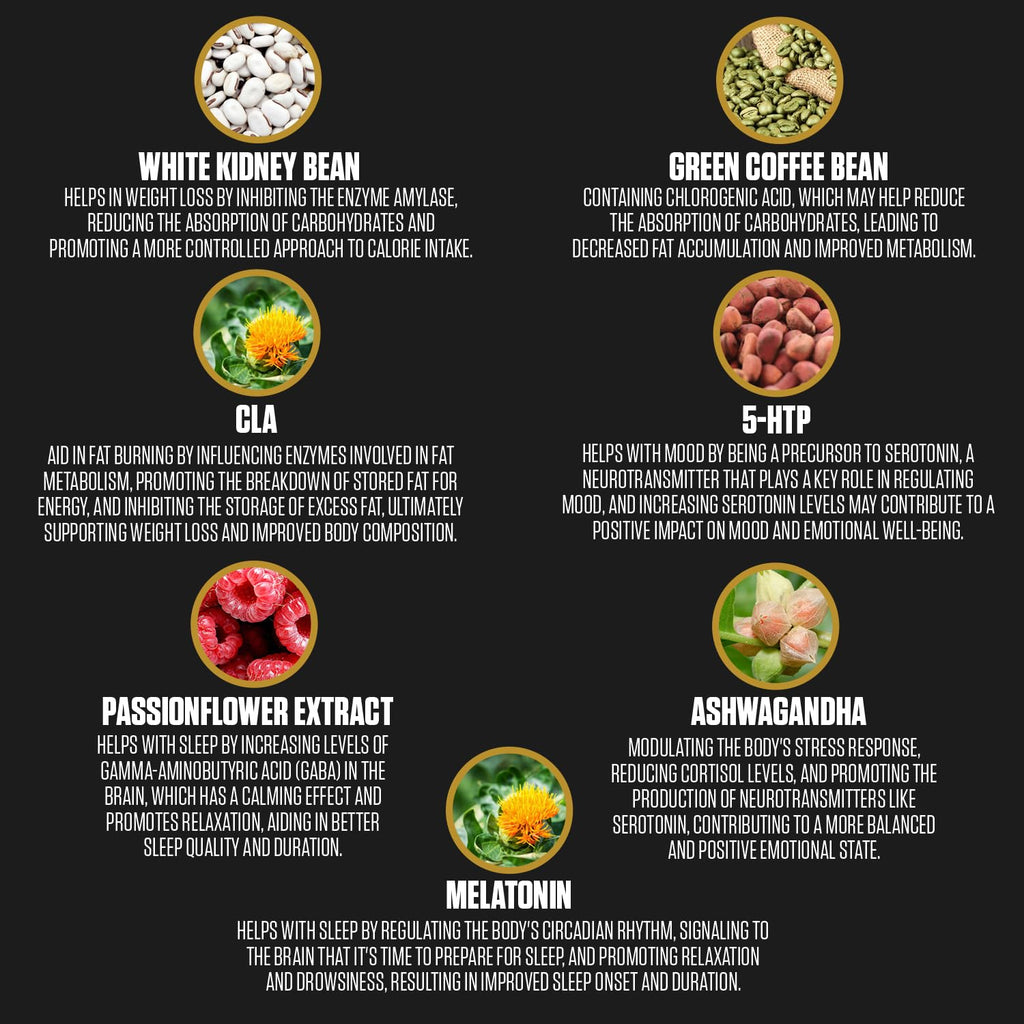 1080PM Thermogenic Night Time Fat Burner | #1 Sleep Aid Fat Loss Supplement to Reduce - AB Mystery