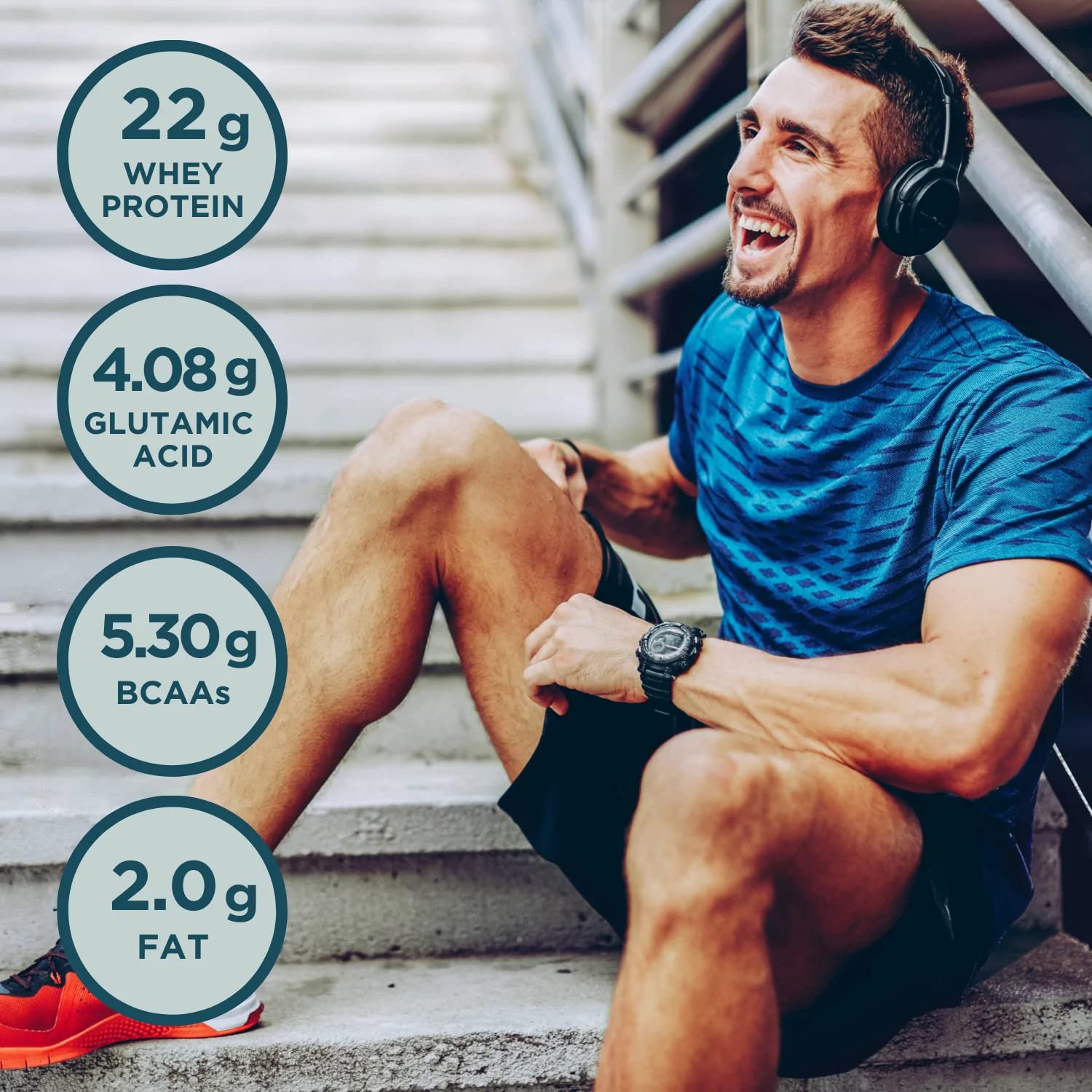 Kinetica Premium Whey Protein Powder | Grass Fed | Chocolate | 4.5kg | 150 Servings Kinetica