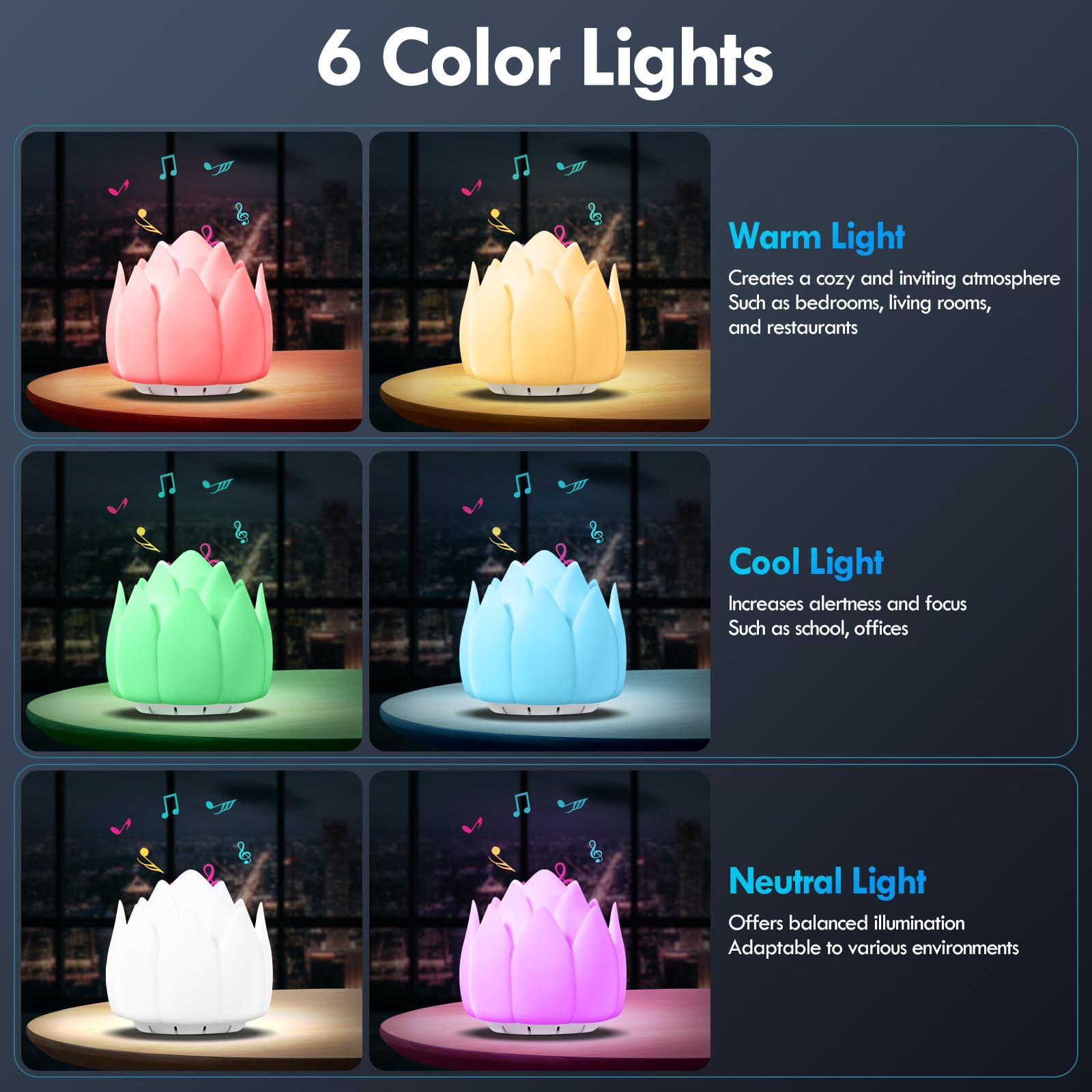 Meditation Gifts 'Breathing Lotus', NDLT Mindfulness Gifts Guided Breathing Trainer 2 Breathing - AB Mystery