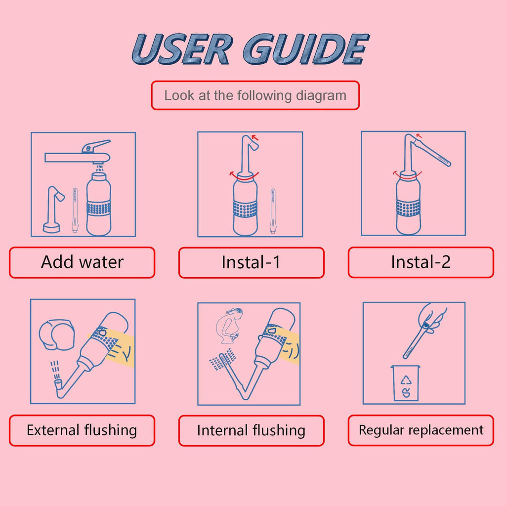 2PCS Vaginal irrigation Intimate Wash for Women,Portable Bidet Travel Bidets,Peri Bottle - AB Mystery