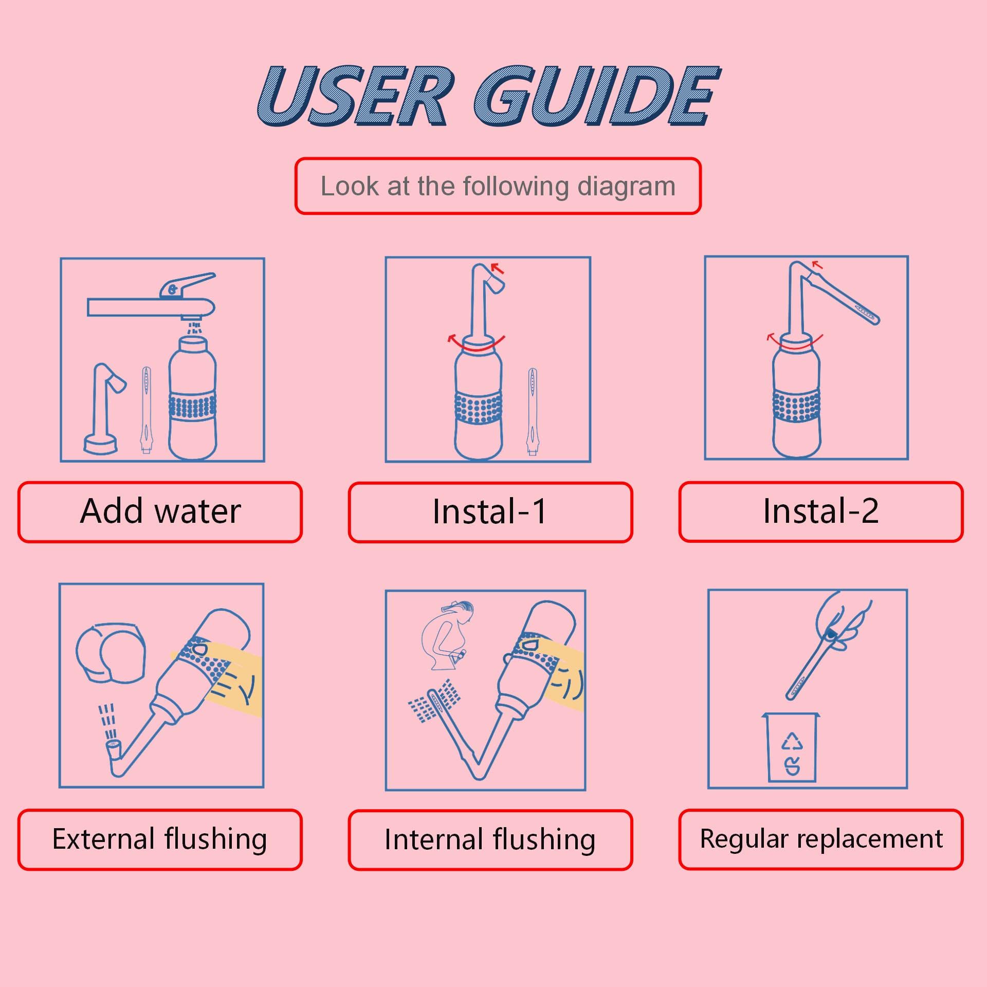 2PCS Vaginal irrigation Intimate Wash for Women,Portable Bidet Travel Bidets,Peri Bottle - AB Mystery