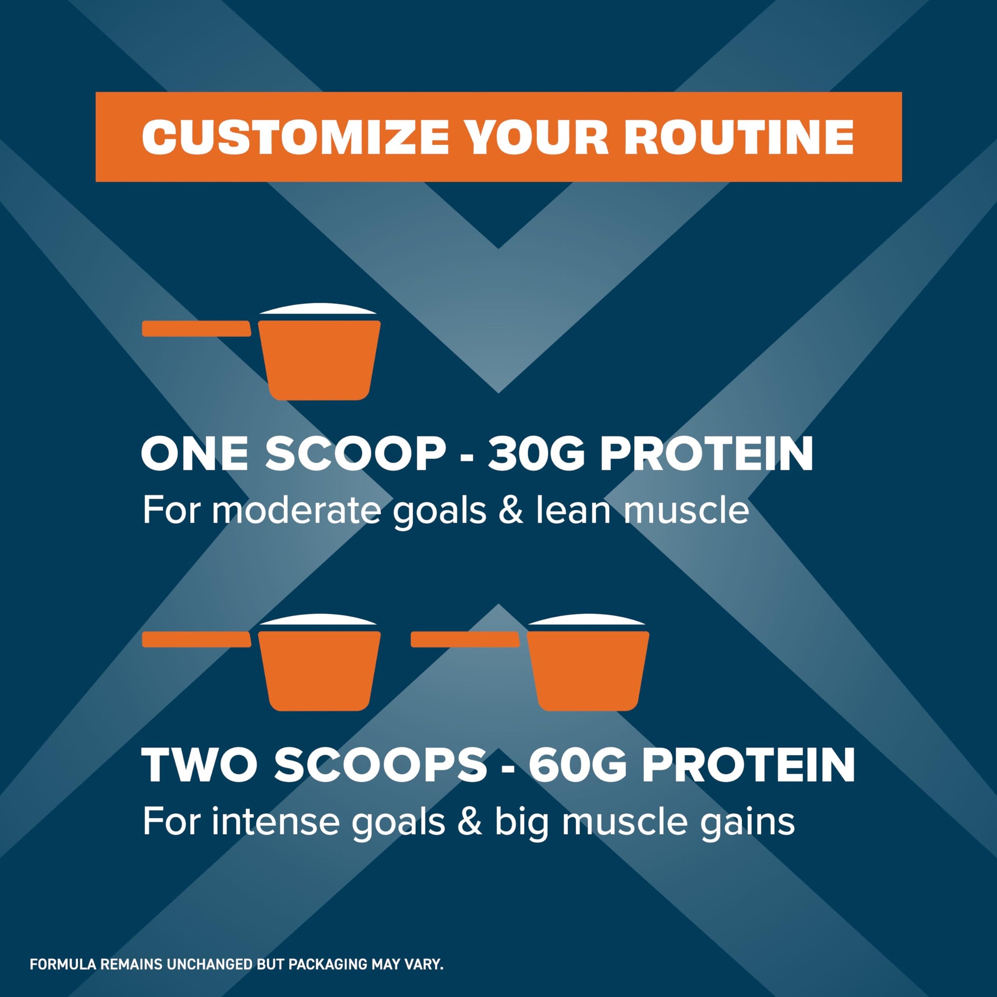 Body Fortress 100% Whey, Premium Protein Powder, Chocolate Peanut Butter, 1.78lbs - AB Mystery