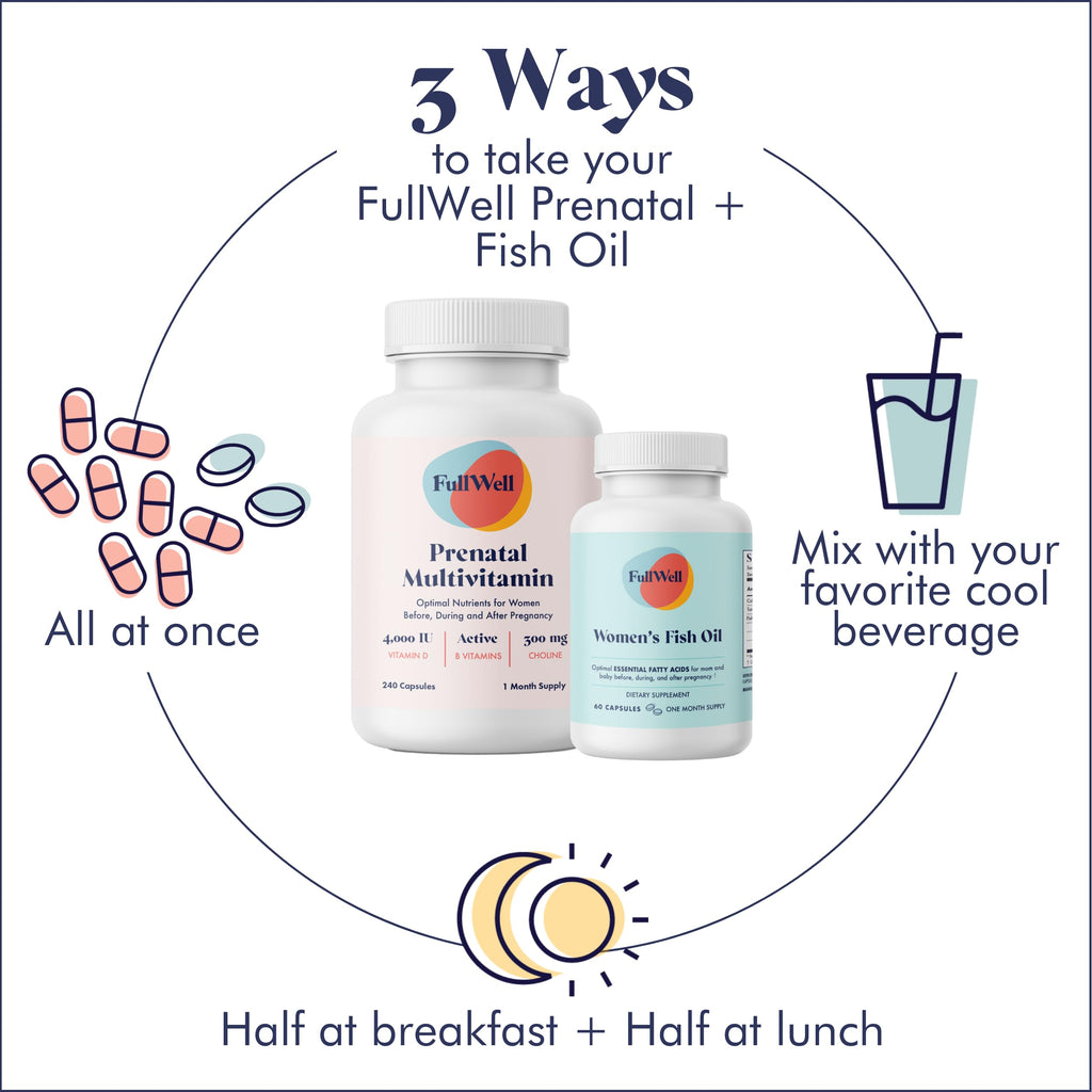FullWell Prenatal Vitamin + DHA | Omega 3 Fish Oil with DHA & EPA for Brain Development & Nervous FullWell