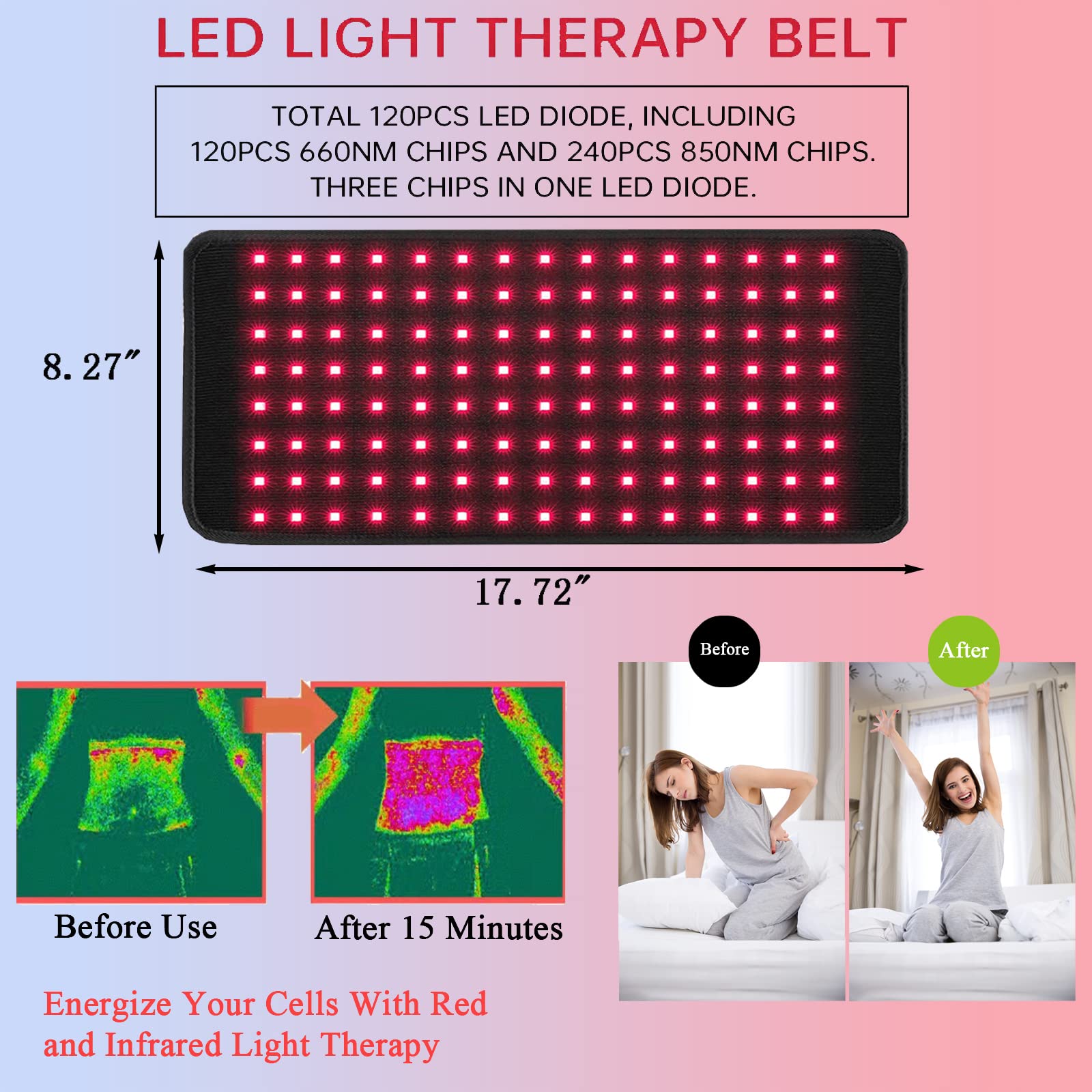 Naviocean Red Light Therapy Belt Device for Body Pain Waist, Infrared Wearable Pad Deep Therapy Wrap - AB Mystery