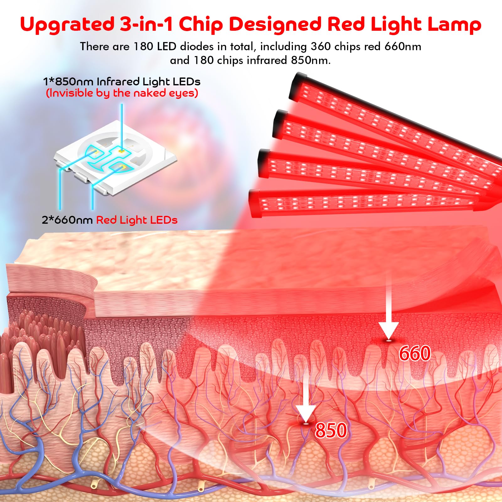 Red Light Therapy for Body, 180LEDs Red Light Therapy Lamp with Tripod, 3-in-1 Chip Designed 660nm ＆850nm - AB Mystery