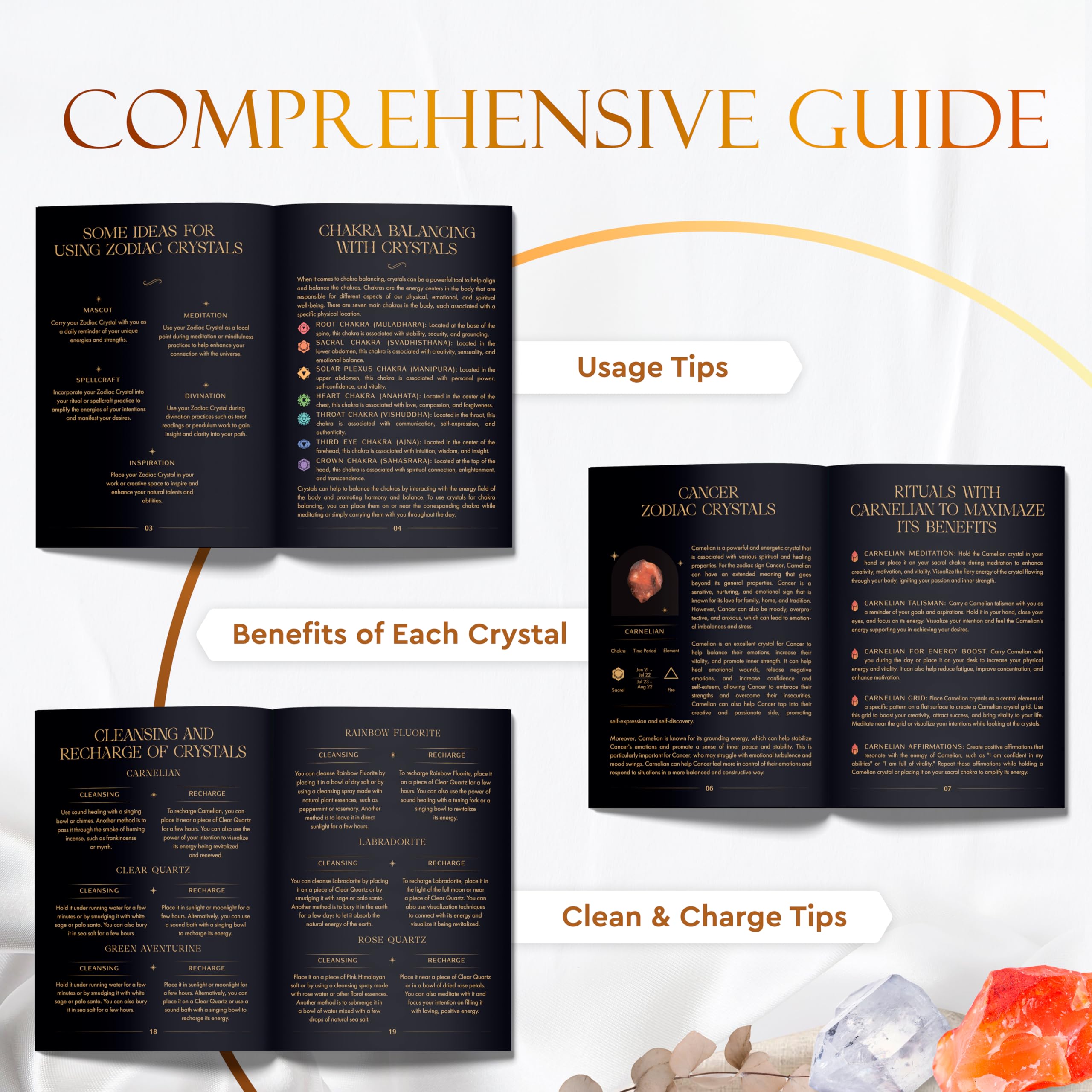 Wyspell Cancer Crystal Set - 6 Raw Cancer Crystals and Healing Stones - Cancer Zodiac Gifts for Women - AB Mystery