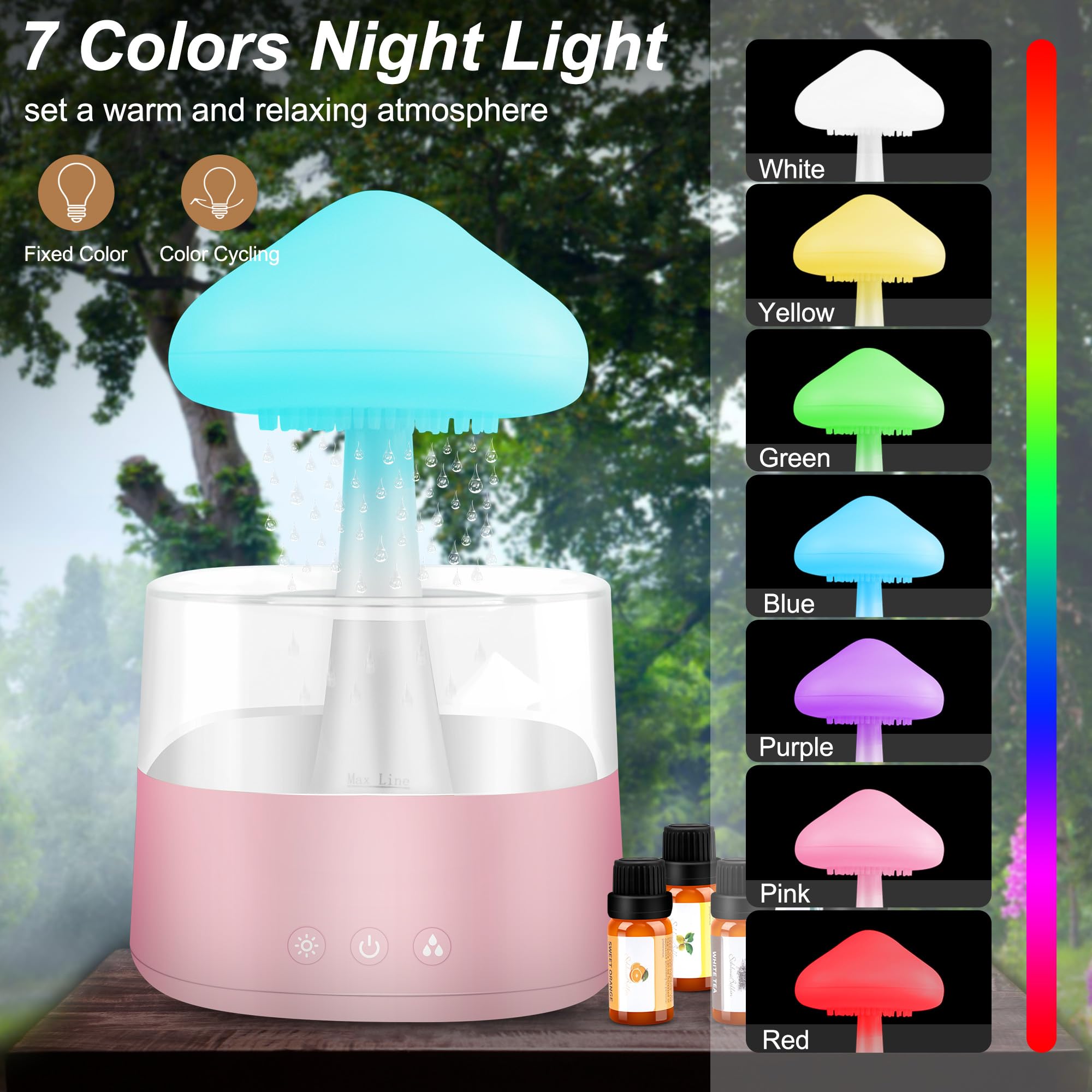 Rain Cloud Humidifier Water Drip, Mushroom Rain Cloud Diffuser, Raining Cloud Night Light - AB Mystery