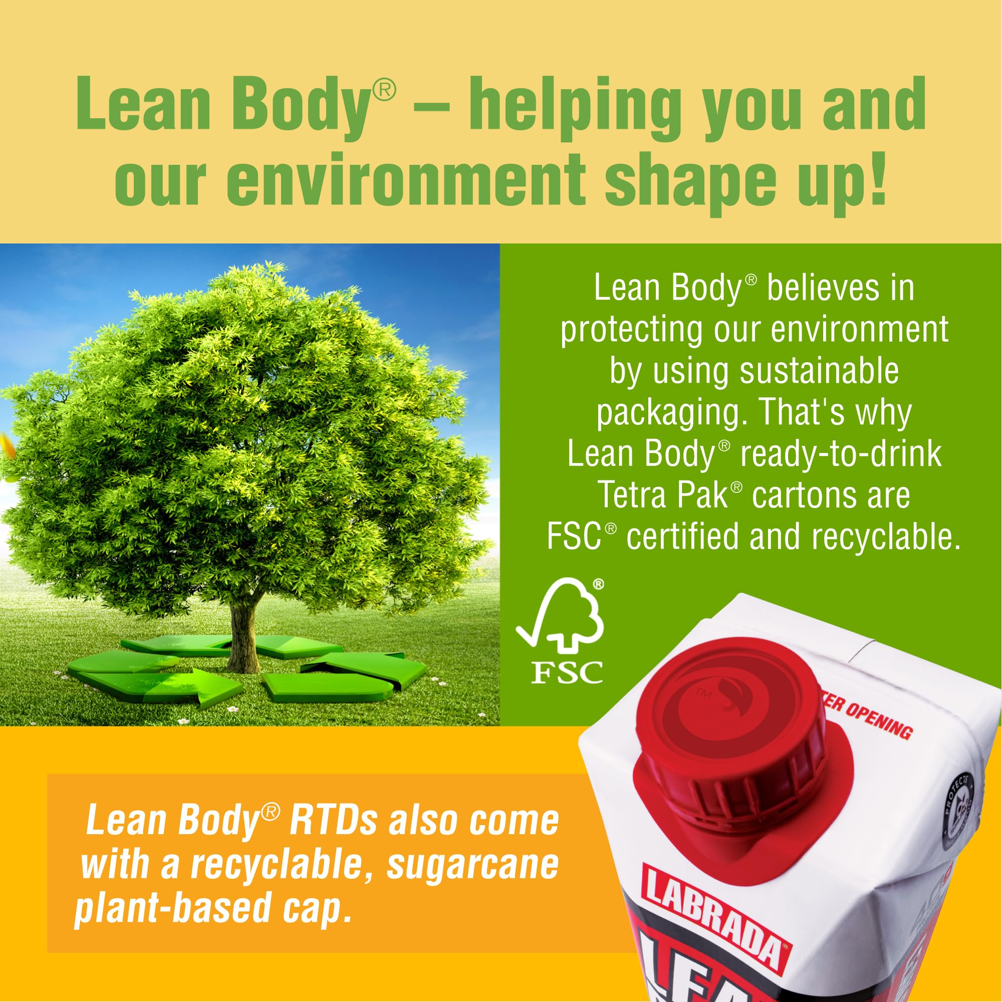 Lean Body Ready-to-Drink Banana Protein Shake, 40g Protein, Whey Blend, 0 Sugar - AB Mystery