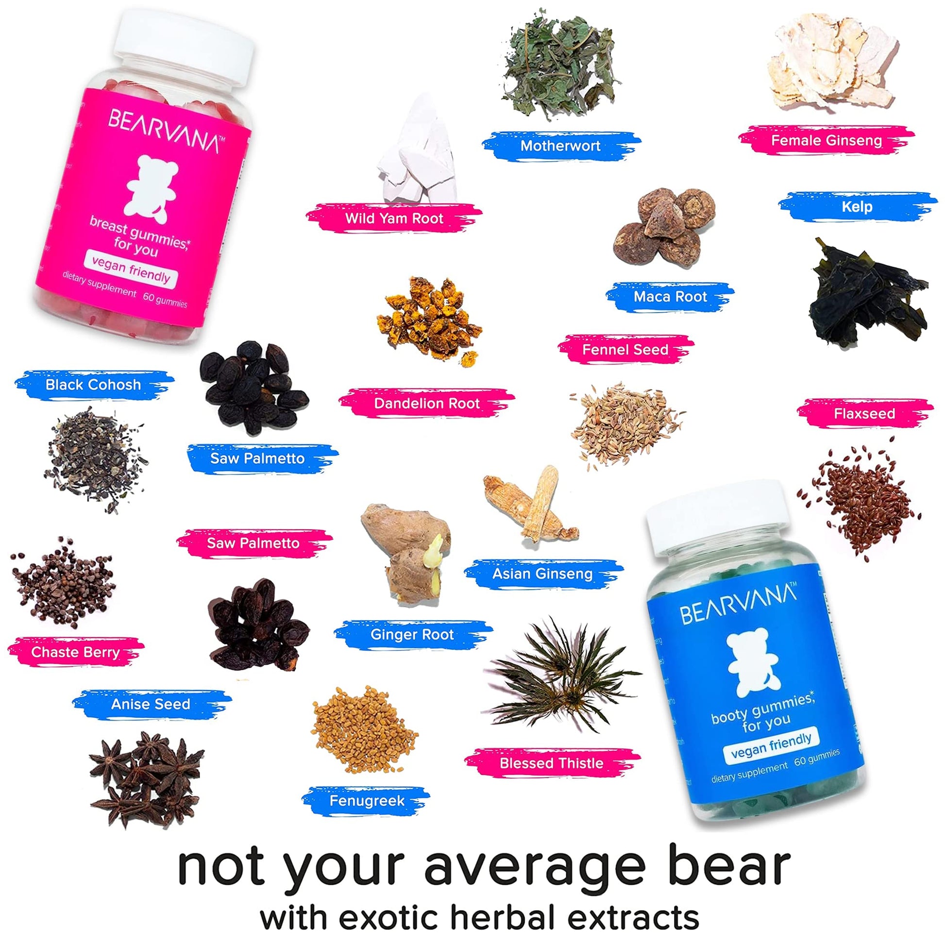 BEARVANA Gummies Combo Pack - Chest and Bum Gummies - Workout Aid - Women’s - AB Mystery