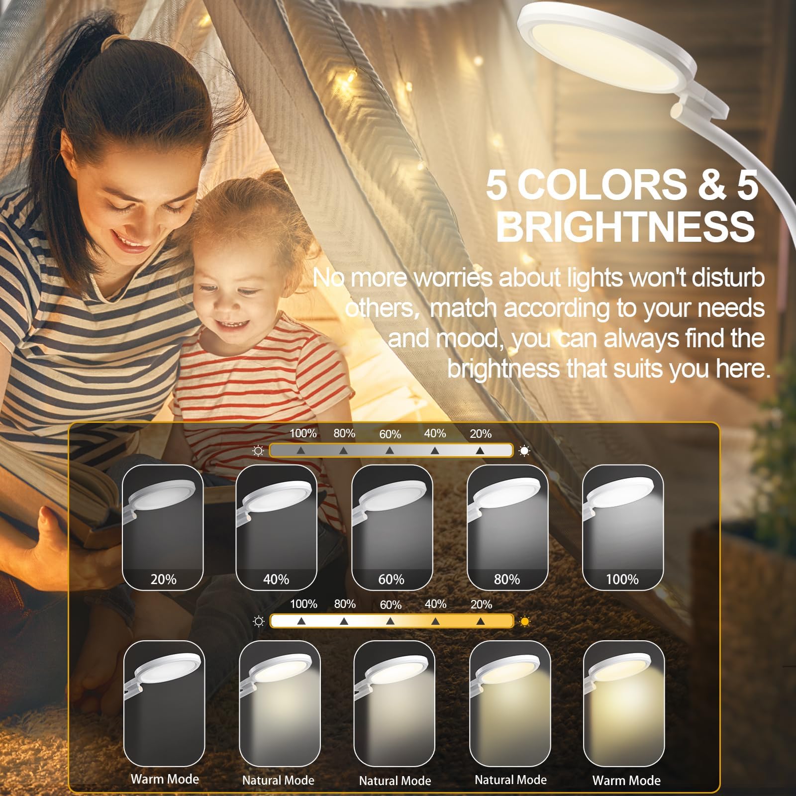 Sunlamlux Light Therapy Lamp, UV-Free Sun Light Therapy Lamp, 10000 Lux Floor Lamp - AB Mystery