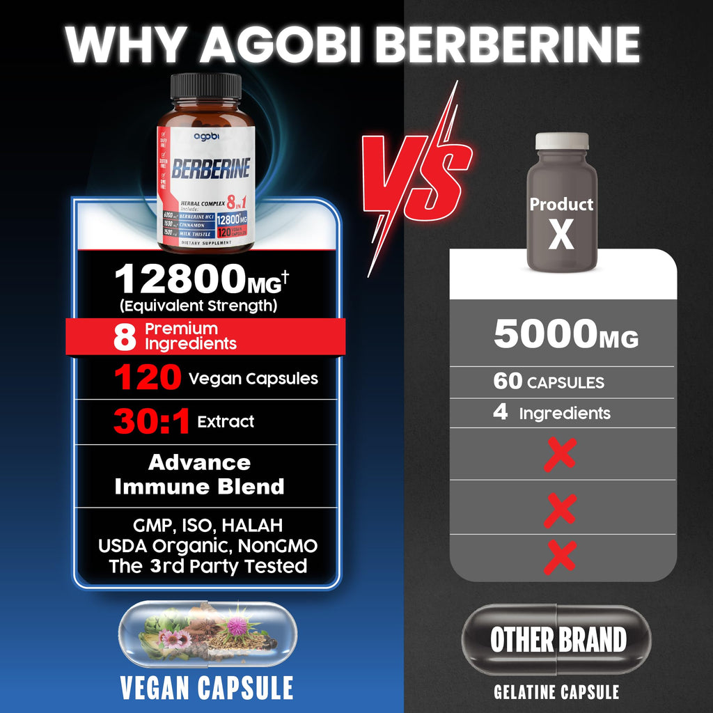 120 Capsules - Berberine Supplement 12800mg with Ceylon, Milk Thistle, Turmeric - AB Mystery