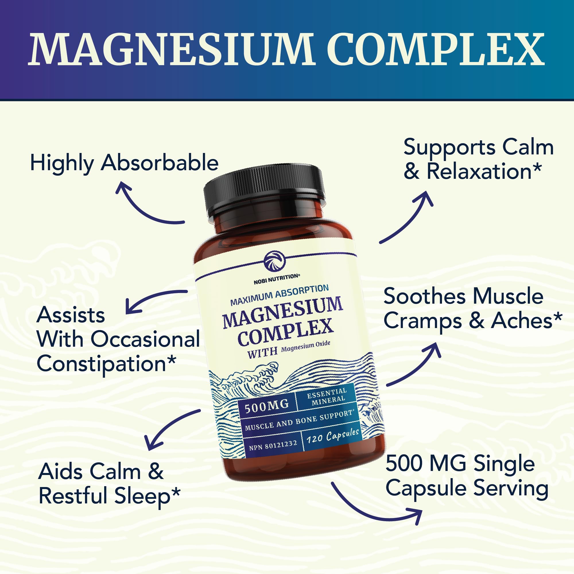 Magnesium Citrate Complex | 500 MG | High Absorption Formula | Calm, Relaxation - AB Mystery