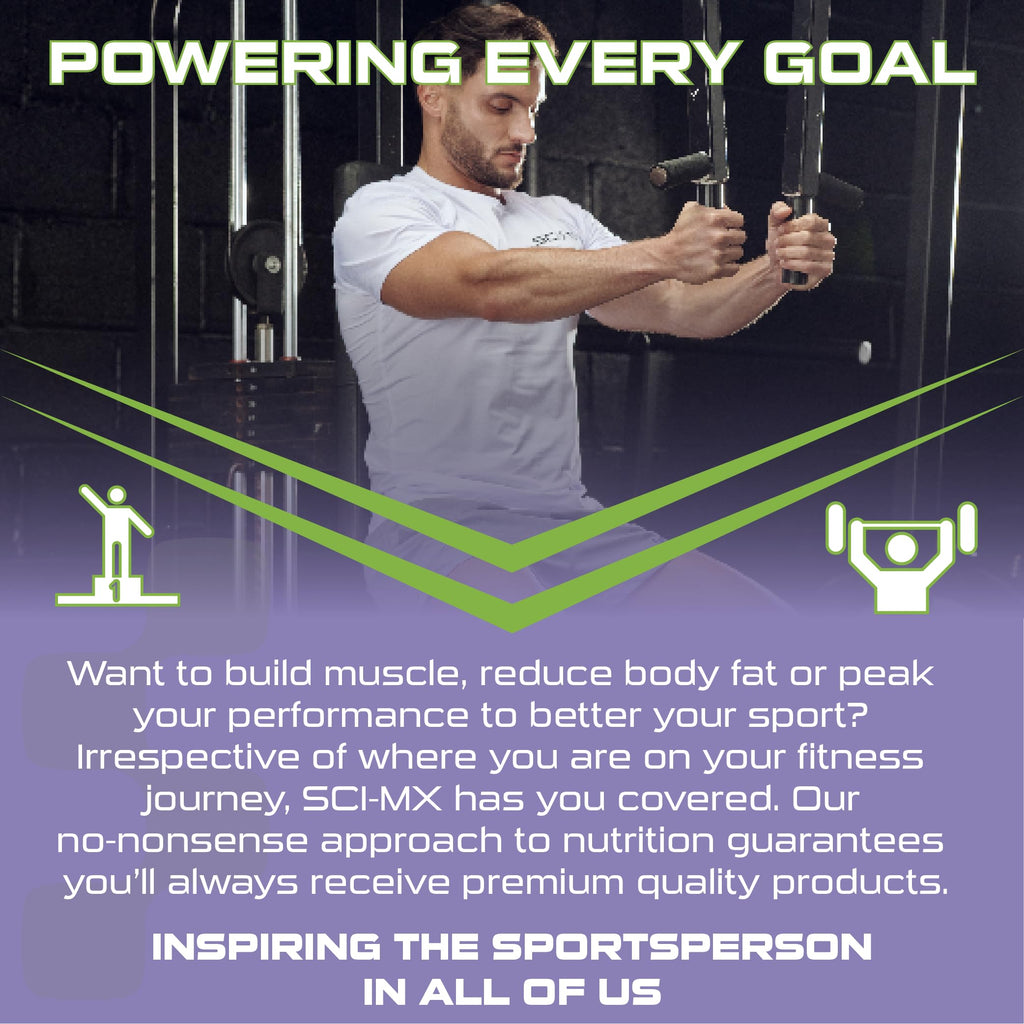 SCI-MX Clear Whey Isolate Protein - Apple and Blackcurrant Flavour - Lean Potein Formula for Muscle Growth SCI-MX