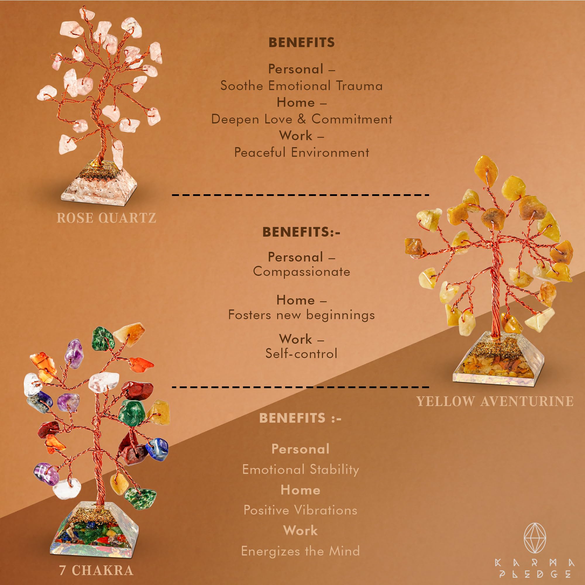 Crystal Tree Tree of Life 7 Chakra Healing Crystals & Stones for Positive Energy, Good Luck Gifts - AB Mystery