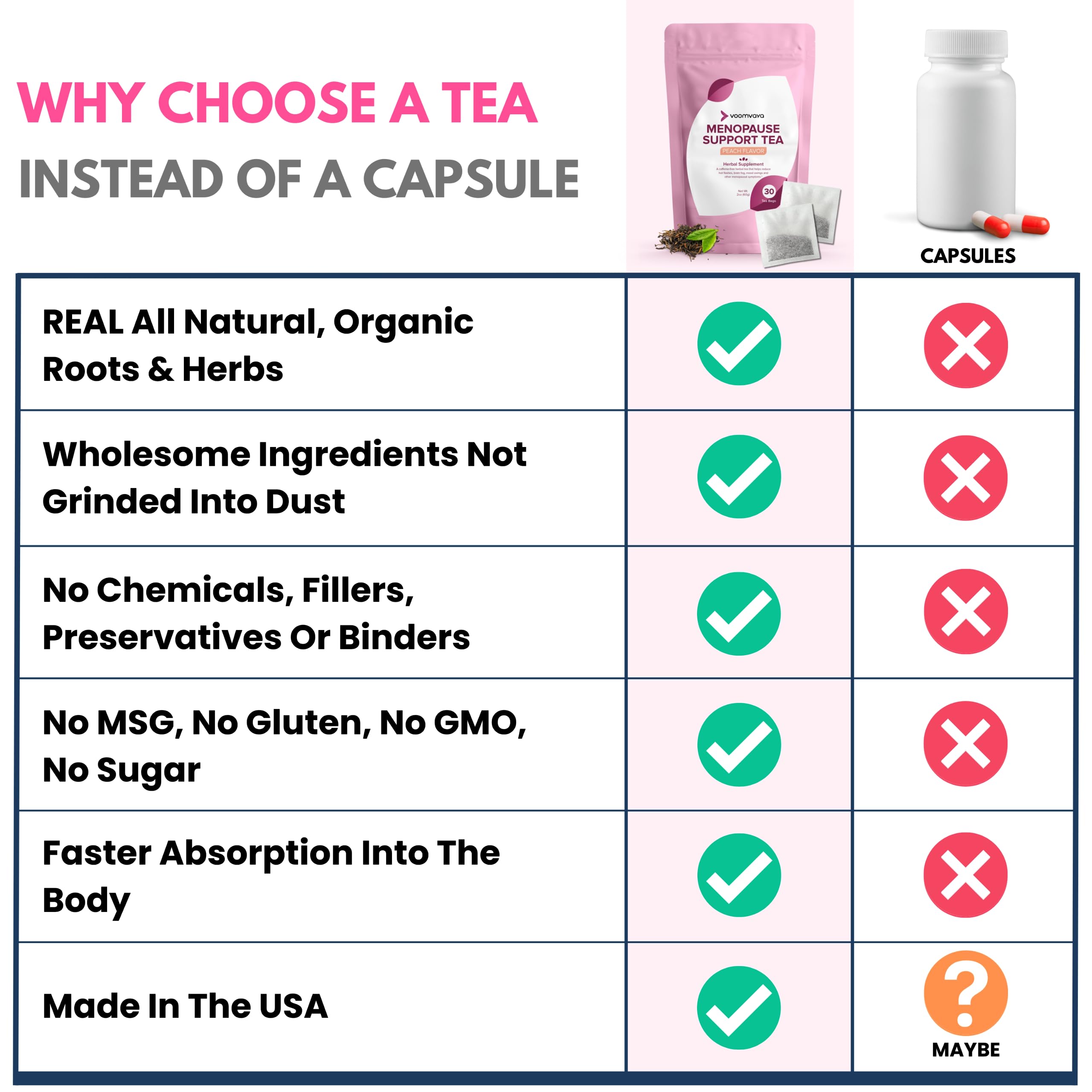 VoomVaya Menopause Support Tea - Natural Menopause Relief For Women - AB Mystery