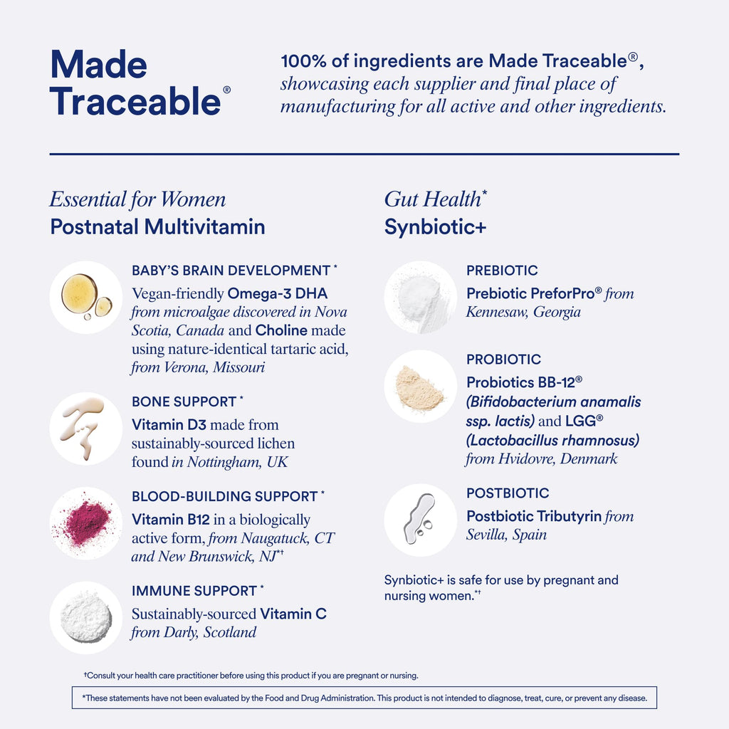 Ritual Postnatal Multivitamin and Gut Duo Supplements with Postnatal Vitamins and Synbiotic+ Ritual