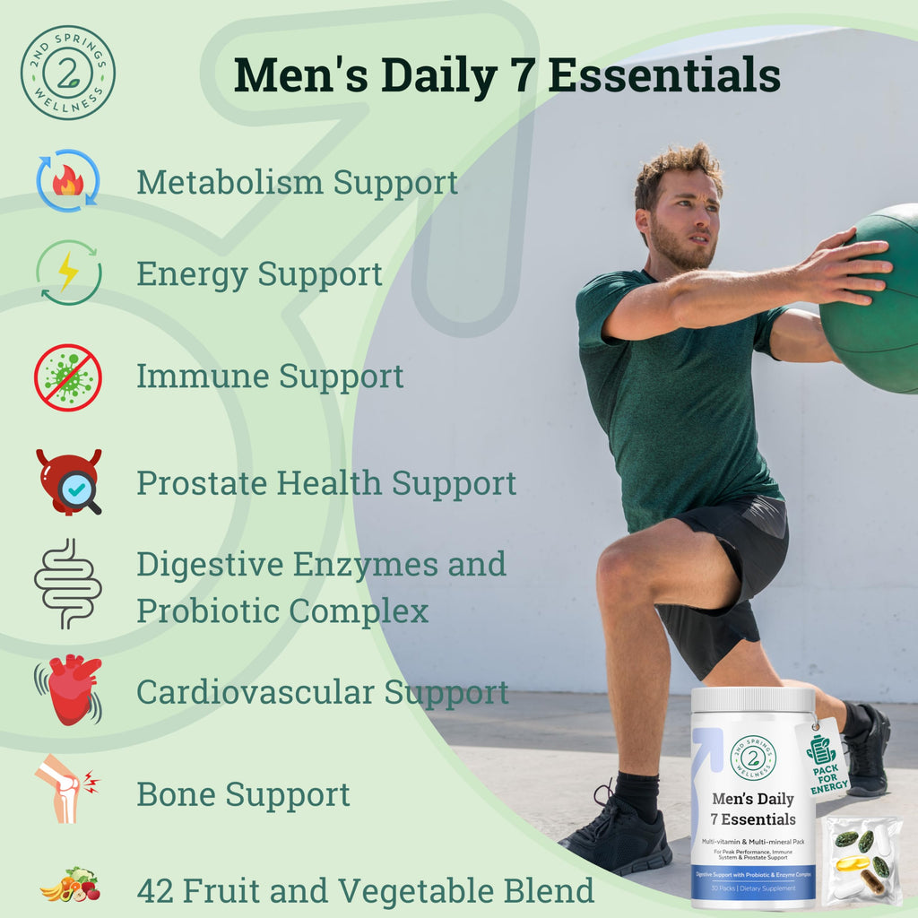 2nd Springs Daily 7 Essentials Men's Vitamin Pack - 7 Pack Adult Male Multivitamin & Multimineral Pack for Energy, Metabolism, Immune System Support - AB Mystery