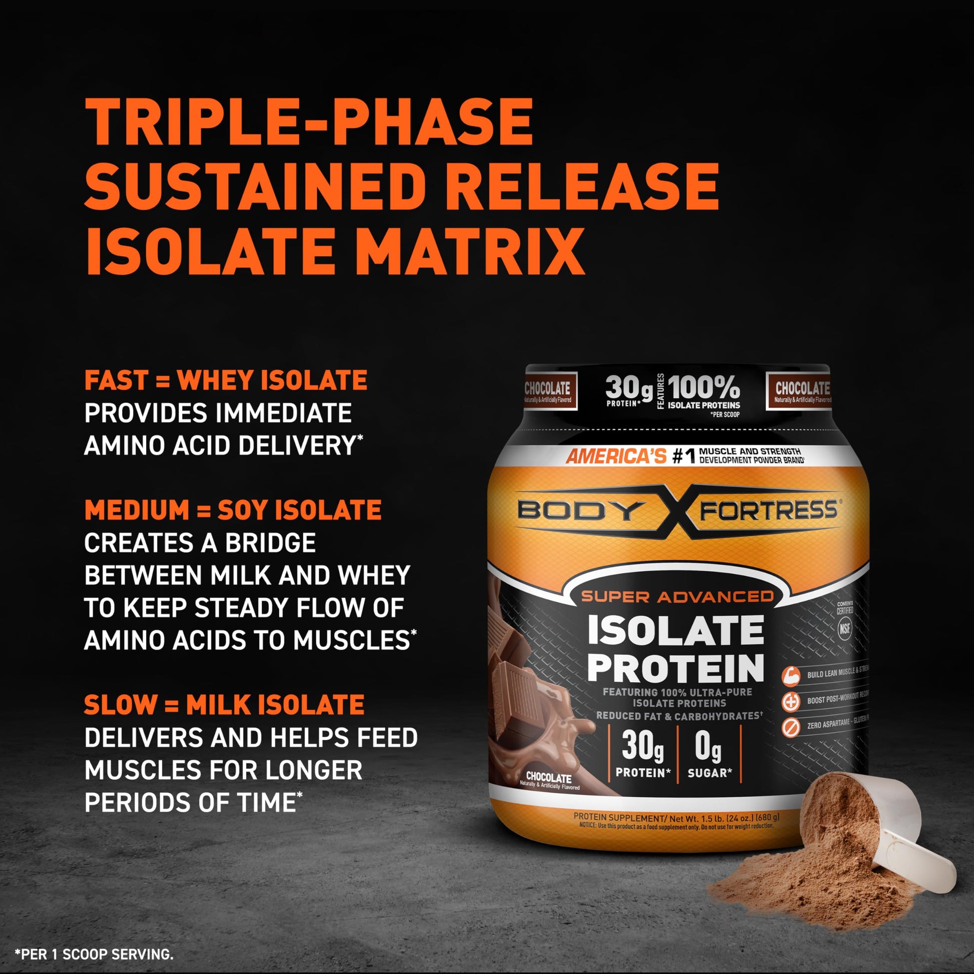 Body Fortress Super Advanced Isolate Protein, Chocolate Protein Powder Supplement - AB Mystery