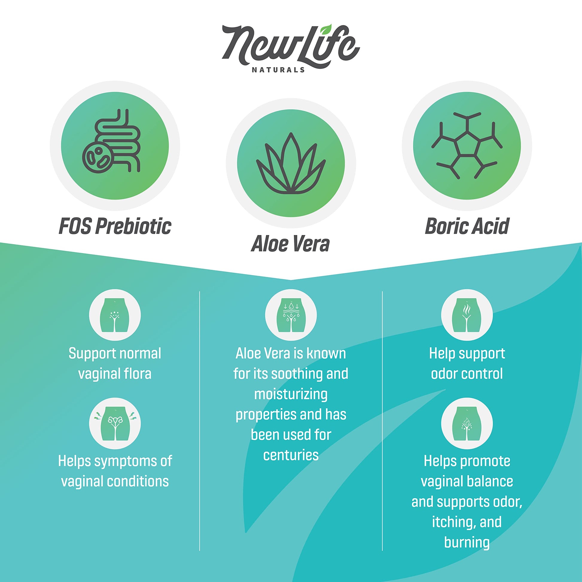 NewLife Naturals Boric Acid Vaginal Suppositories with Aloe Vera & FOS Prebiotic | Women's pH Balance Pills - AB Mystery