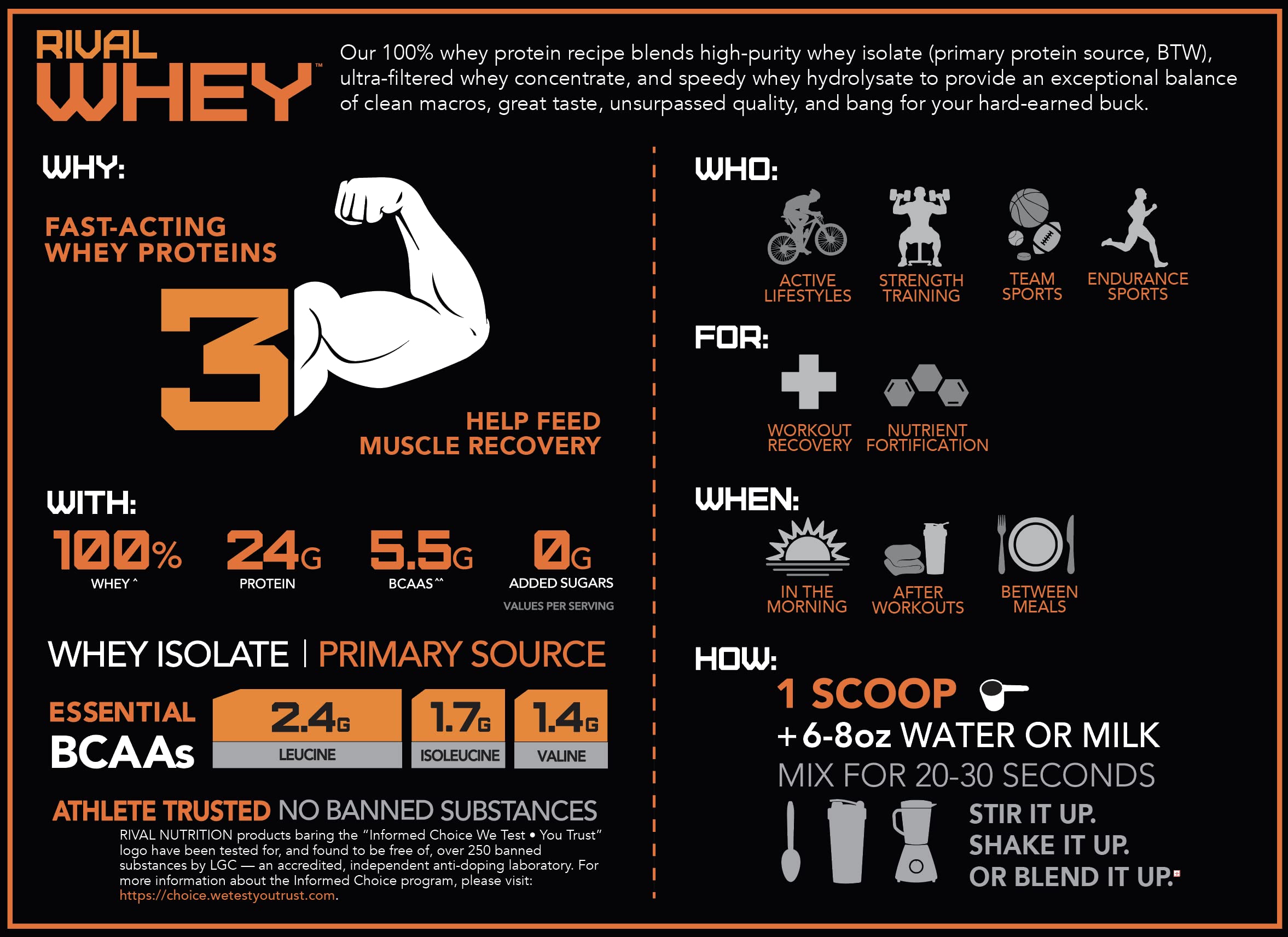 Rivalus Rivalwhey – Fruity Cereal 2lb - 100% Whey Protein, Whey Protein Isolate Primary - AB Mystery