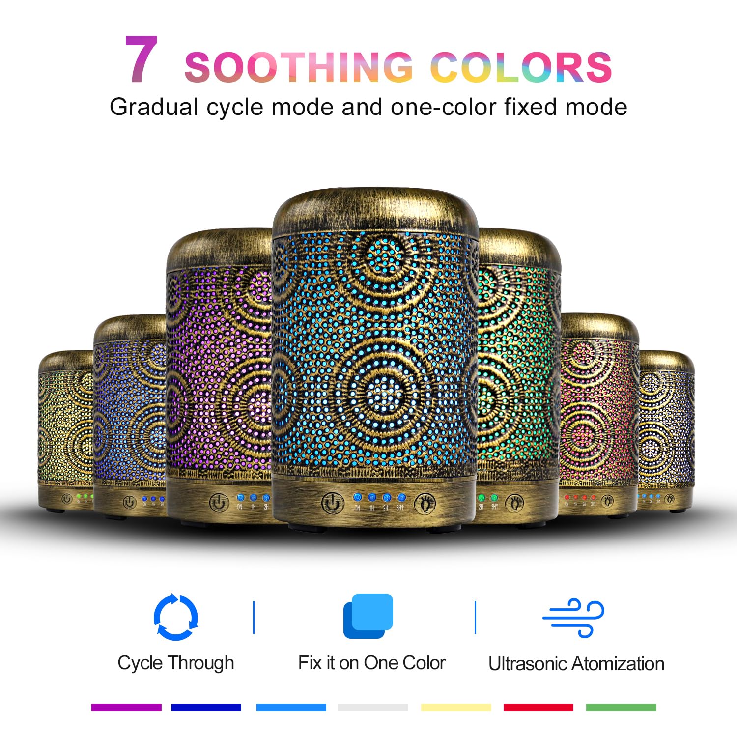 Aromatherapy Diffusers, SALKING 100mL Essential Oil Diffusers, Electric Ultrasonic Humidifier - AB Mystery