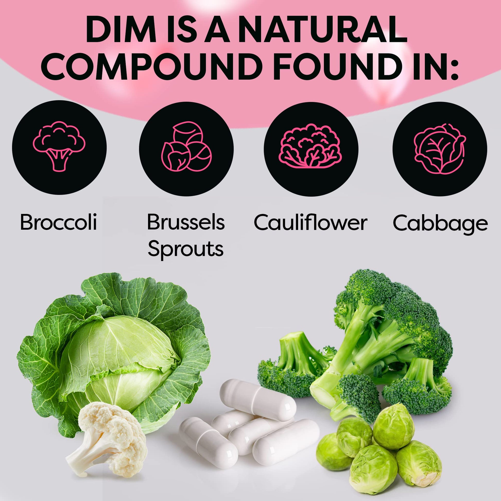 pHresh Boric Acid Suppositories and DIM Supplement - AB Mystery